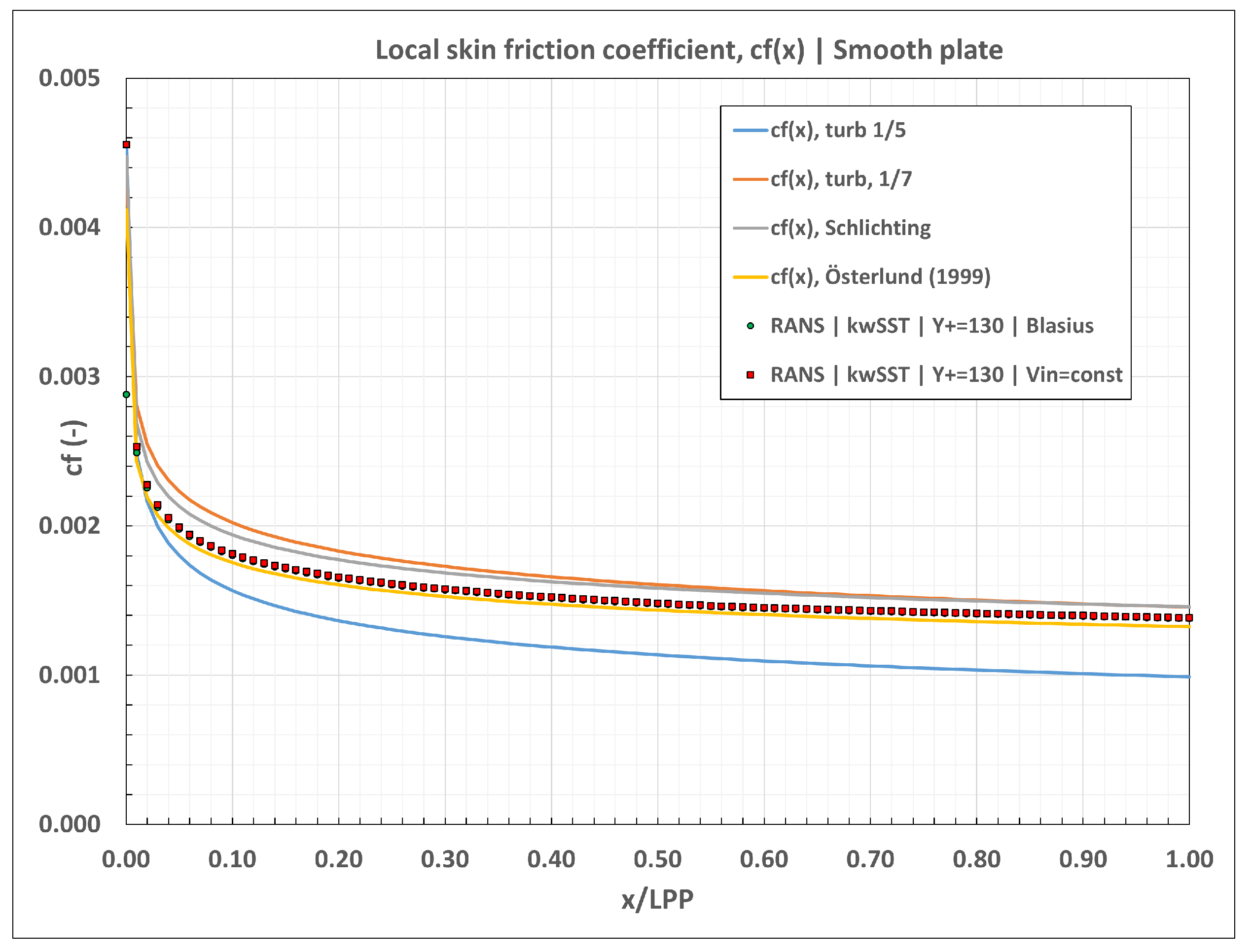 Jmse 11 01342 g013 550