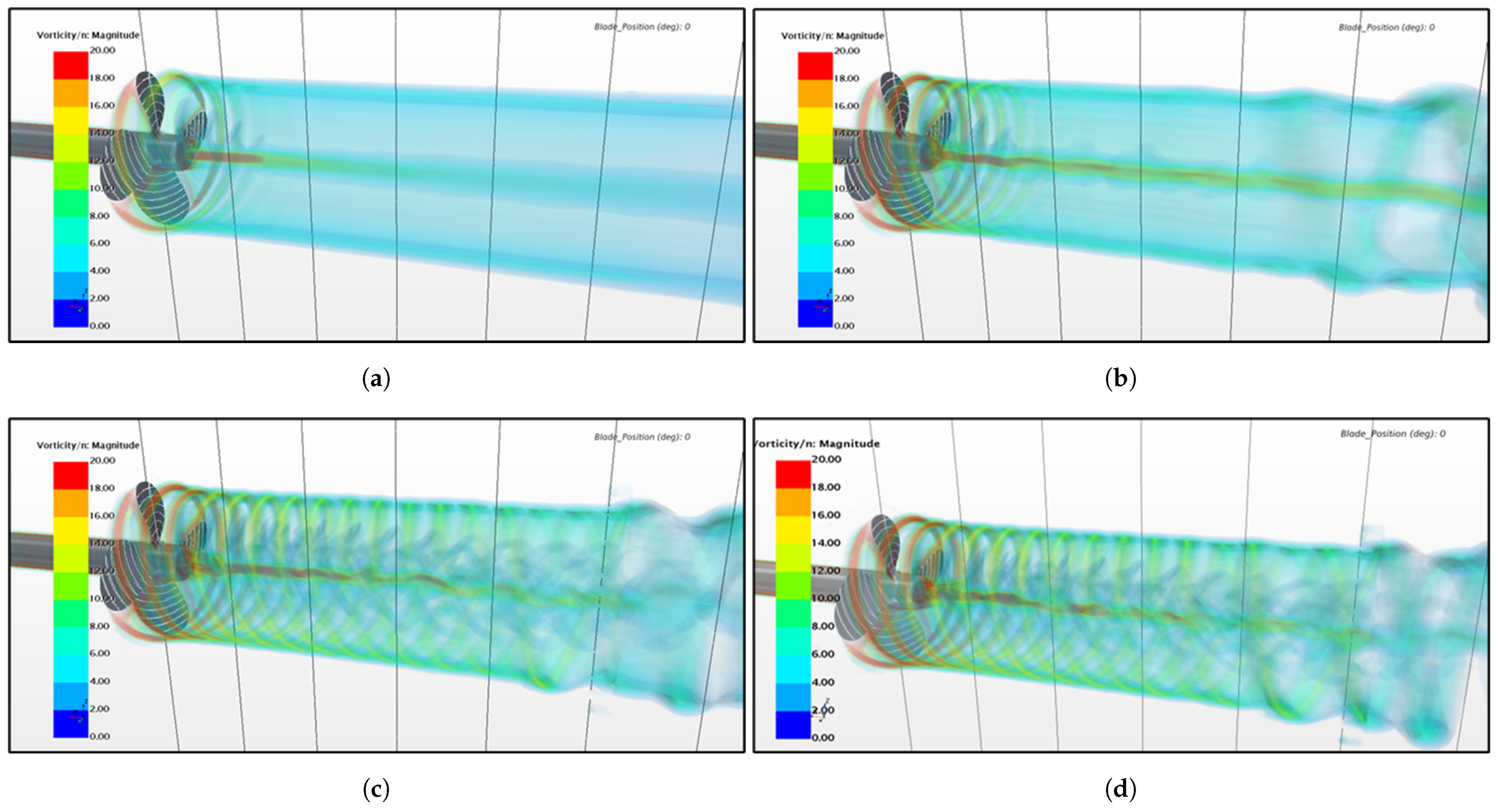Jmse 11 01342 g018 550