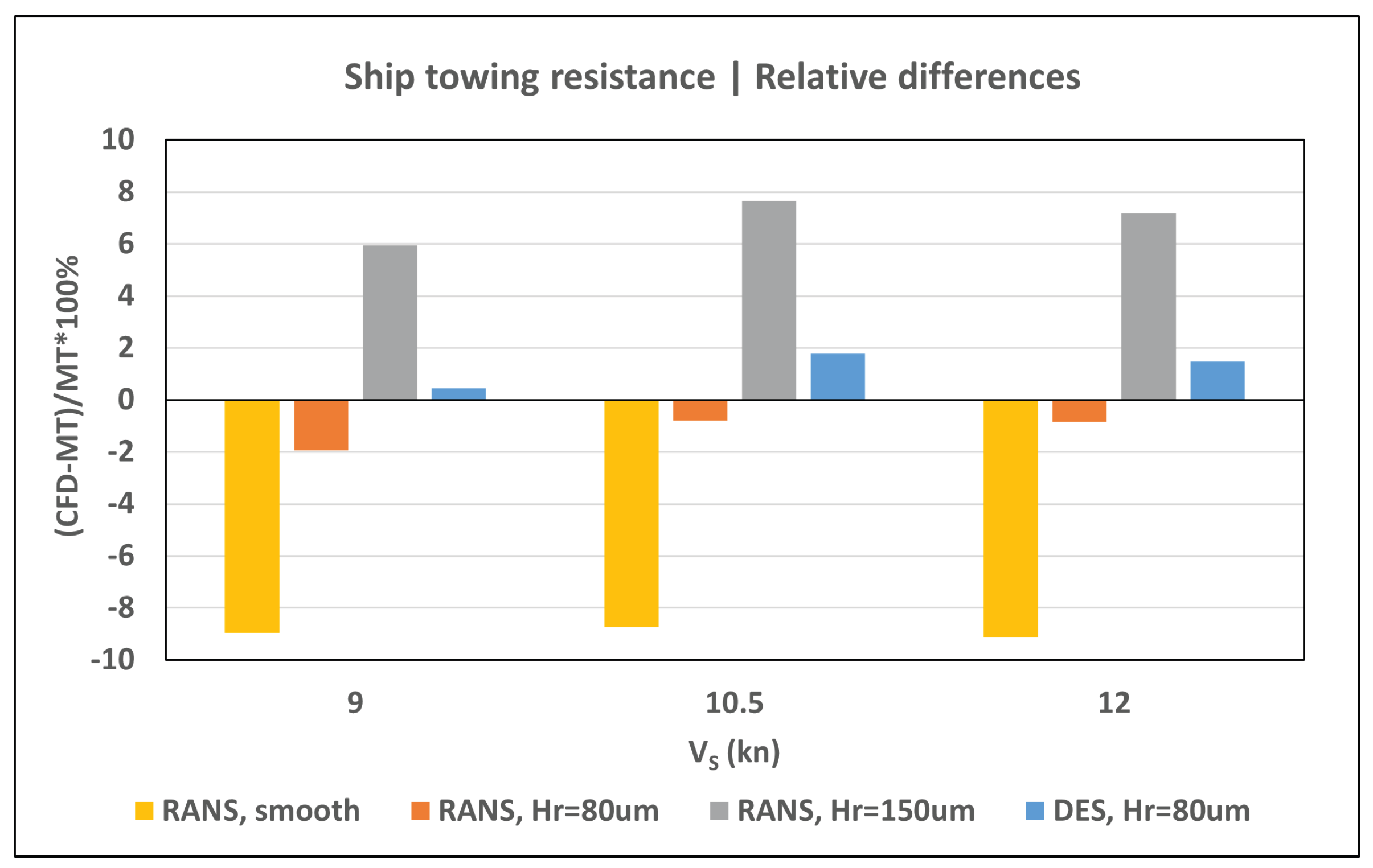 Jmse 11 01342 g020 550