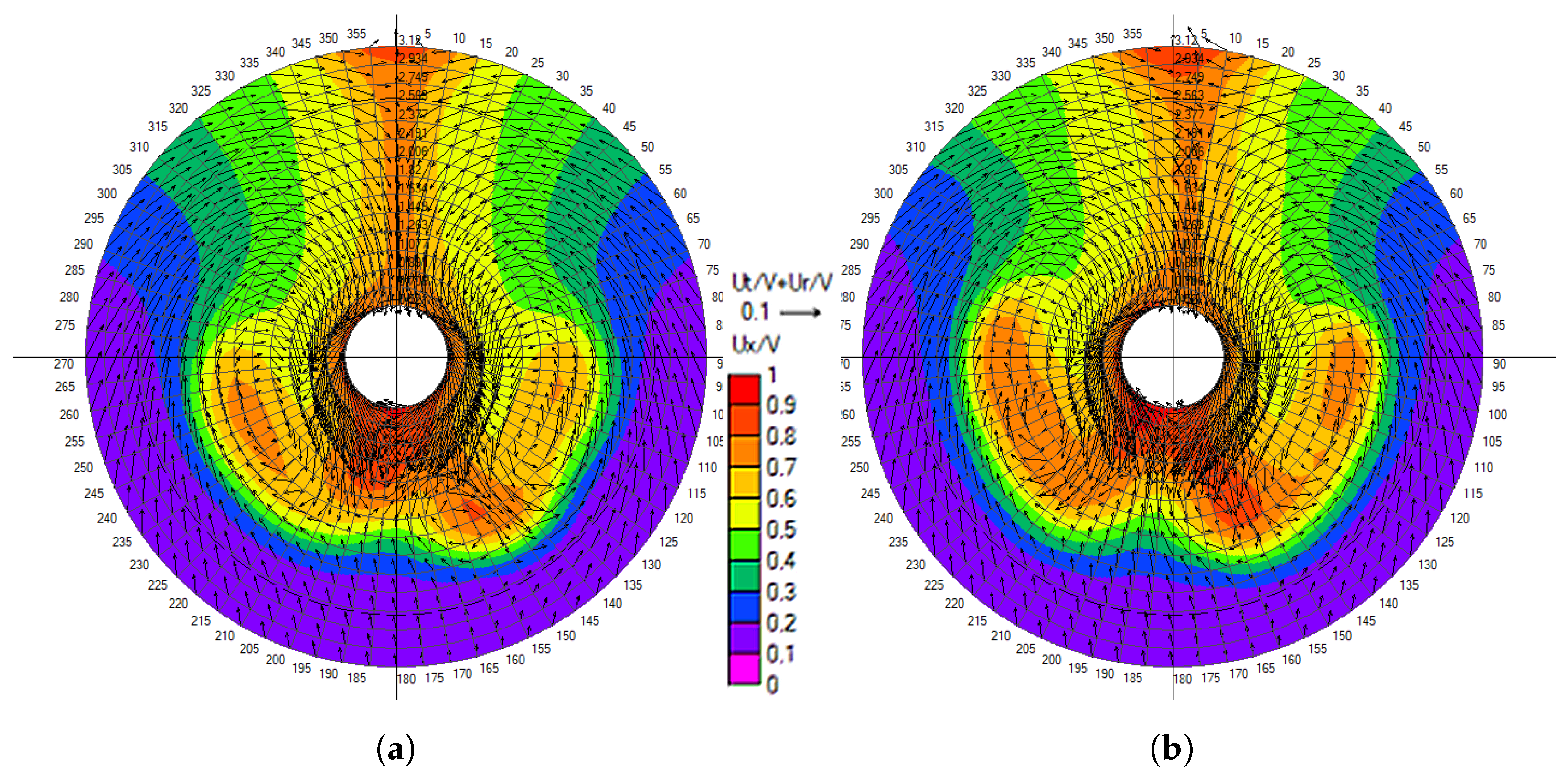 Jmse 11 01342 g023 550