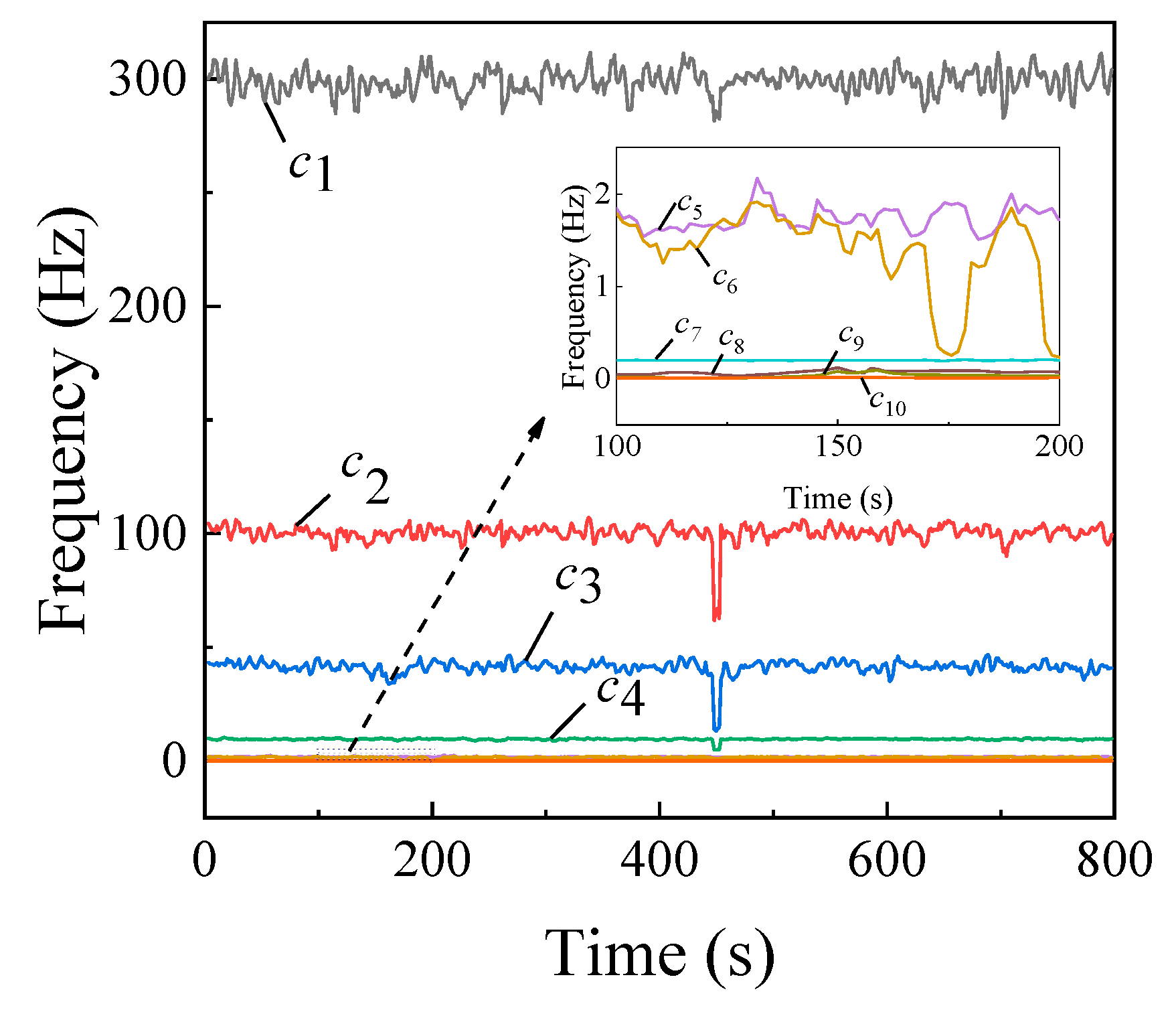 Jmse 11 01347 g012 Jmse 11 01347 g012