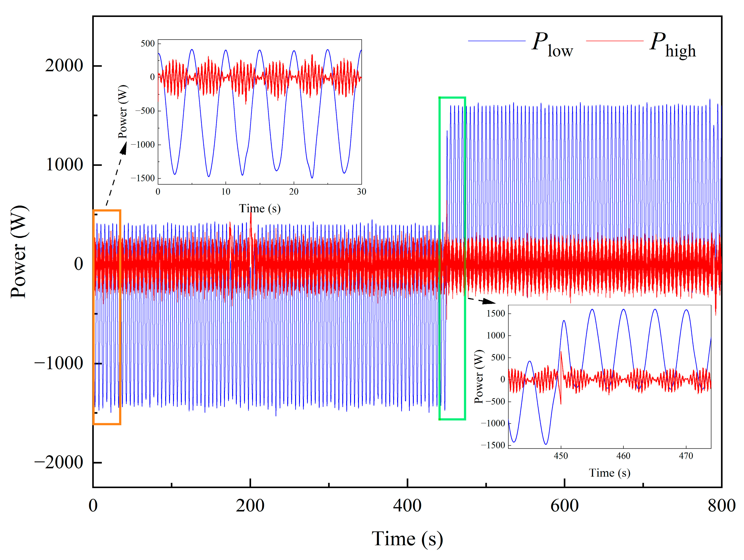 Jmse 11 01347 g013 Jmse 11 01347 g013