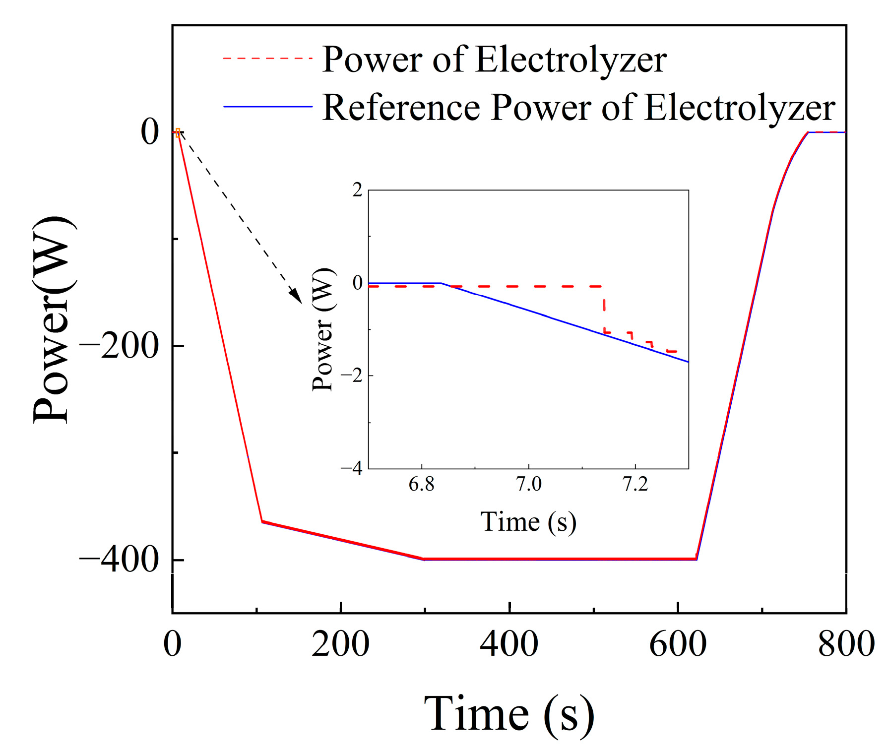 Jmse 11 01347 g014 Jmse 11 01347 g014