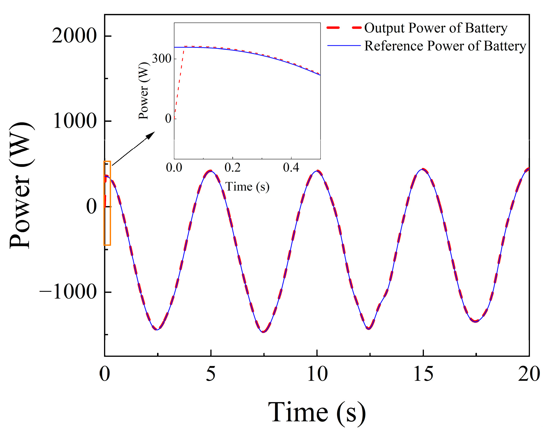 Jmse 11 01347 g016 Jmse 11 01347 g016