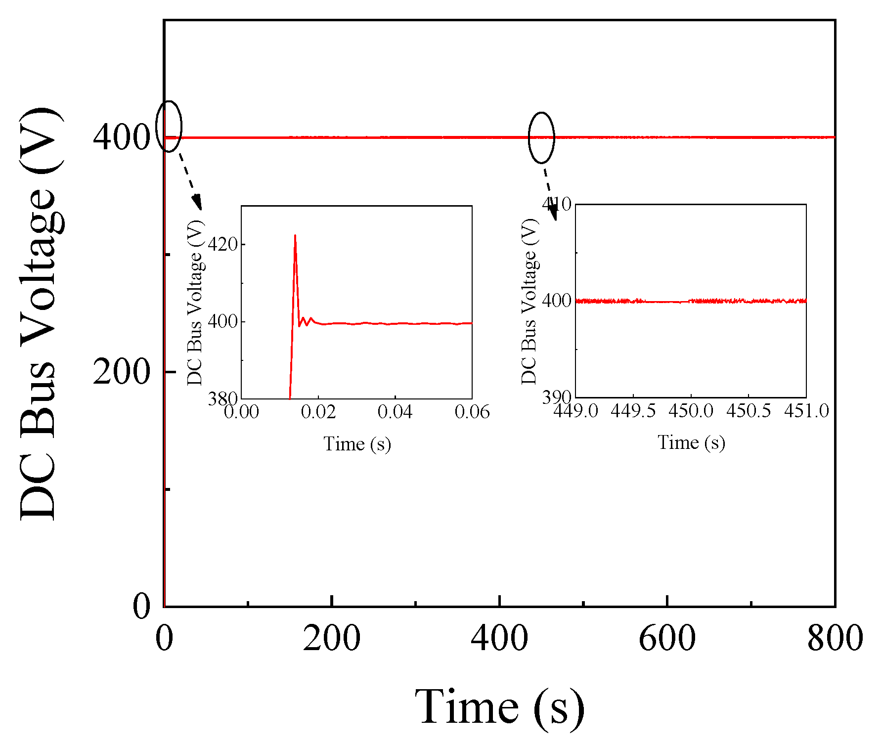 Jmse 11 01347 g019 Jmse 11 01347 g019