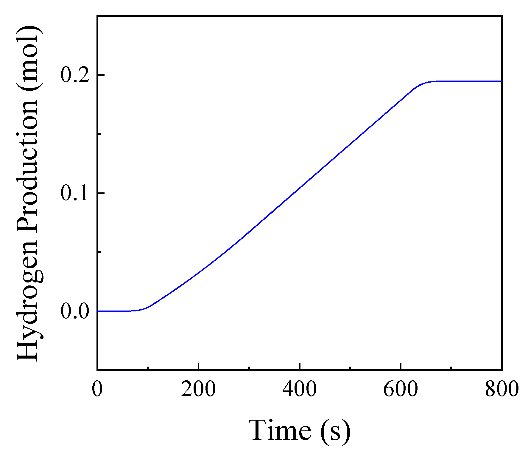 Jmse 11 01347 g020 Jmse 11 01347 g020