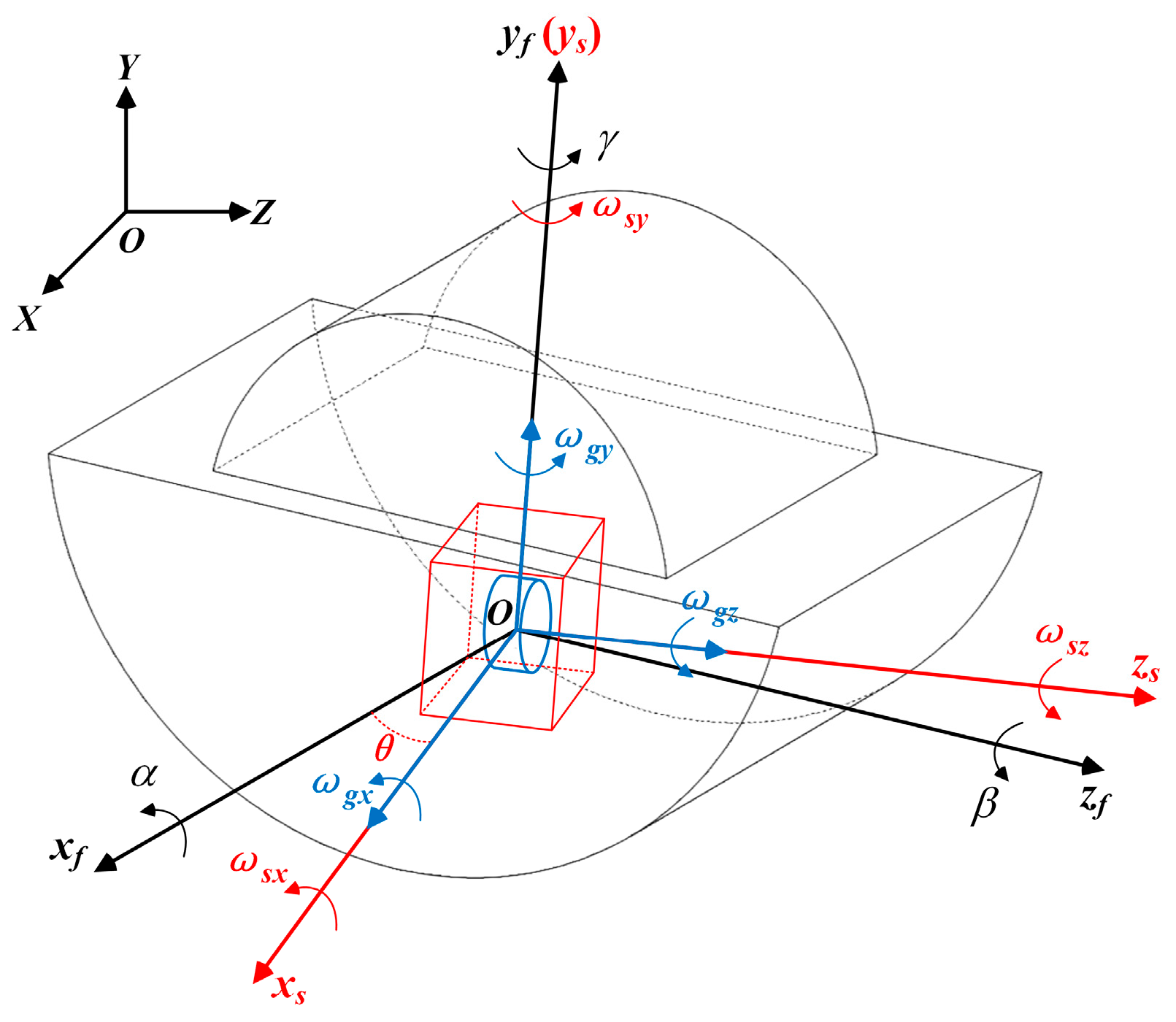 Jmse 11 01351 g003 Jmse 11 01351 g003
