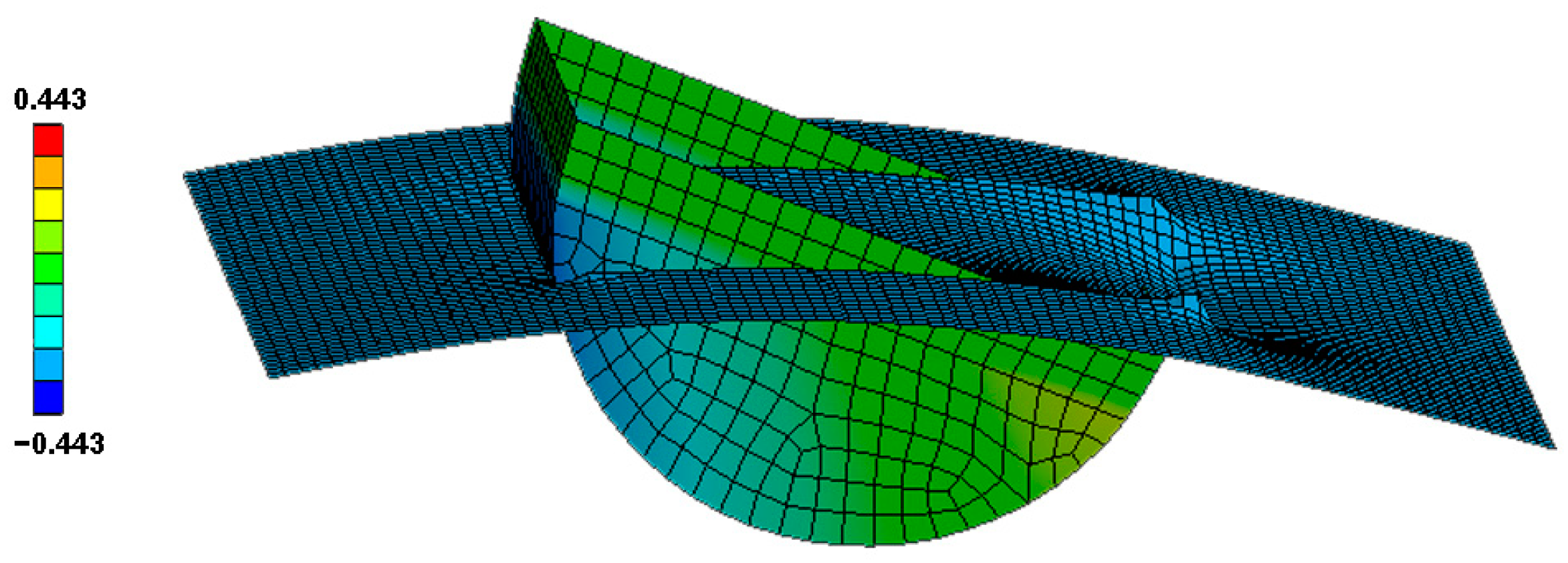 Jmse 11 01351 g006 Jmse 11 01351 g006