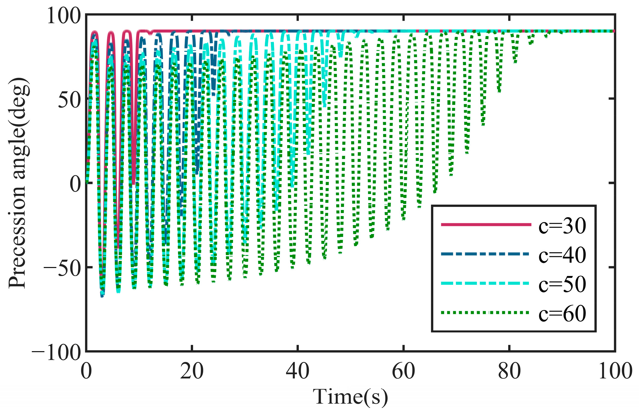 Jmse 11 01351 g014 Jmse 11 01351 g014