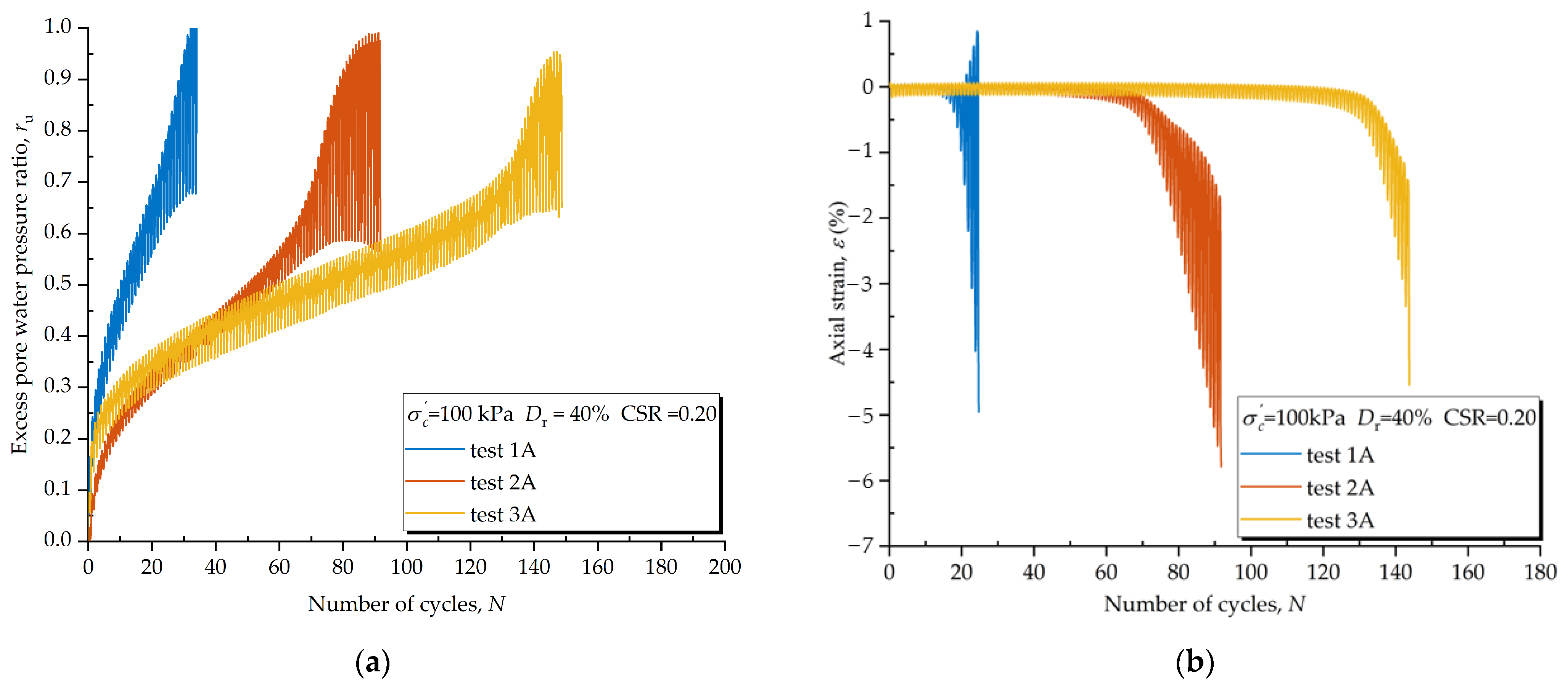 Jmse 11 01356 g003 Jmse 11 01356 g003
