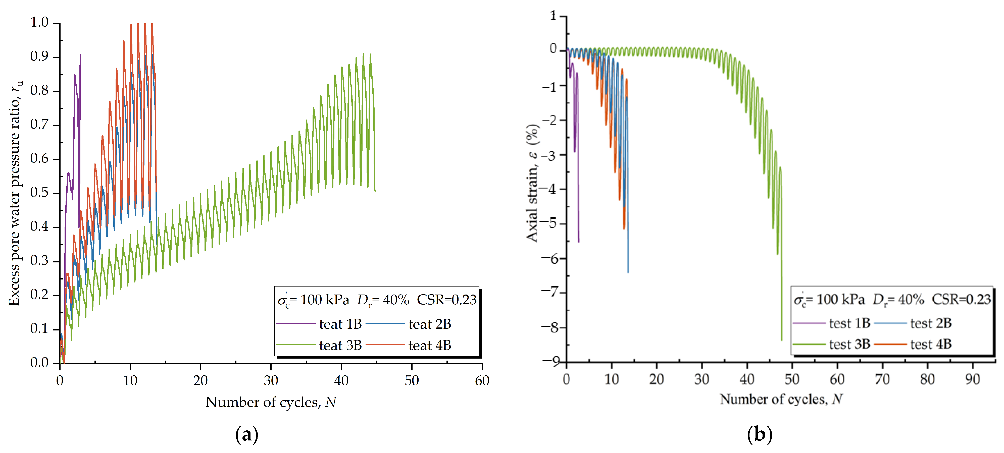 Jmse 11 01356 g004 Jmse 11 01356 g004