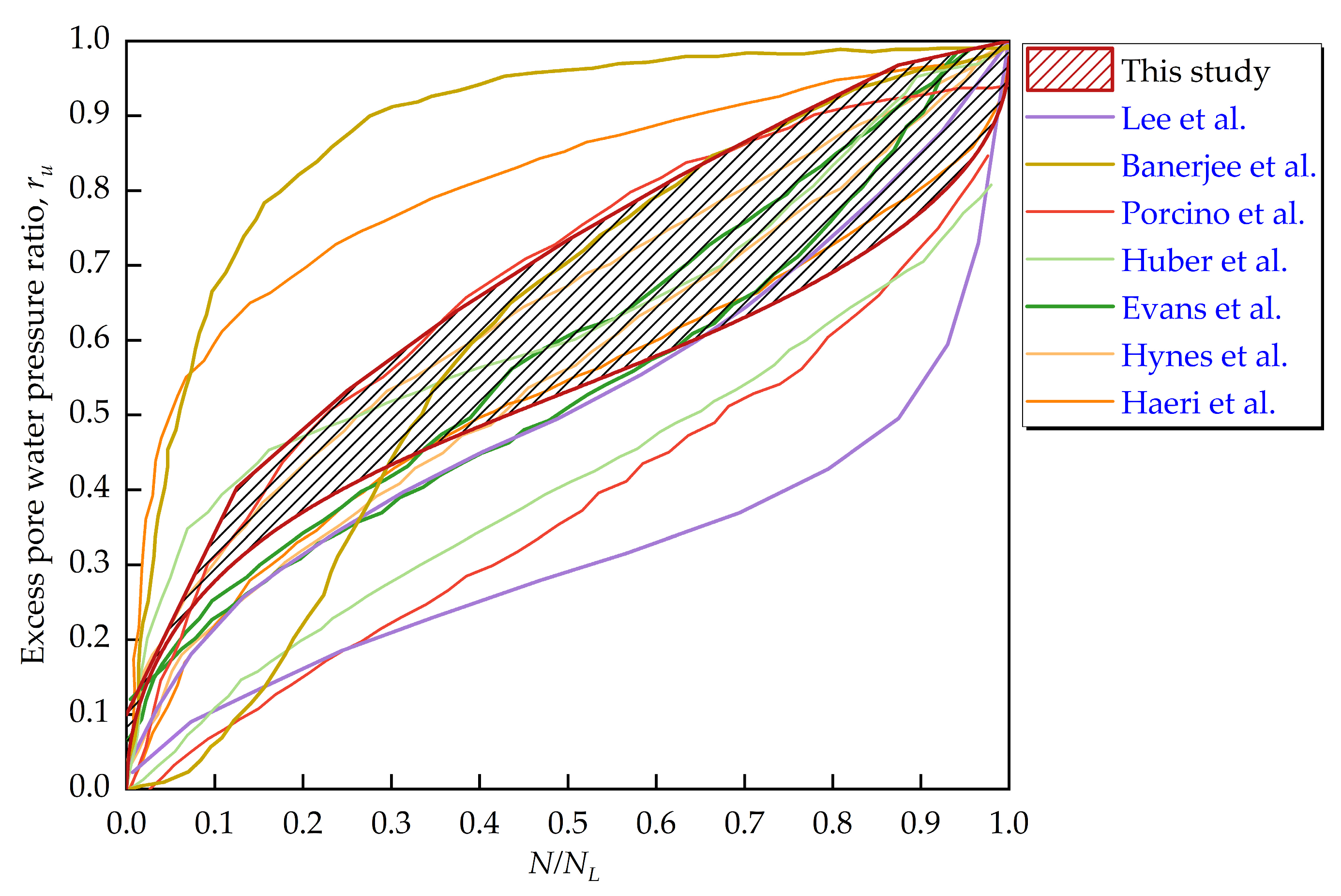 Jmse 11 01356 g007 Jmse 11 01356 g007
