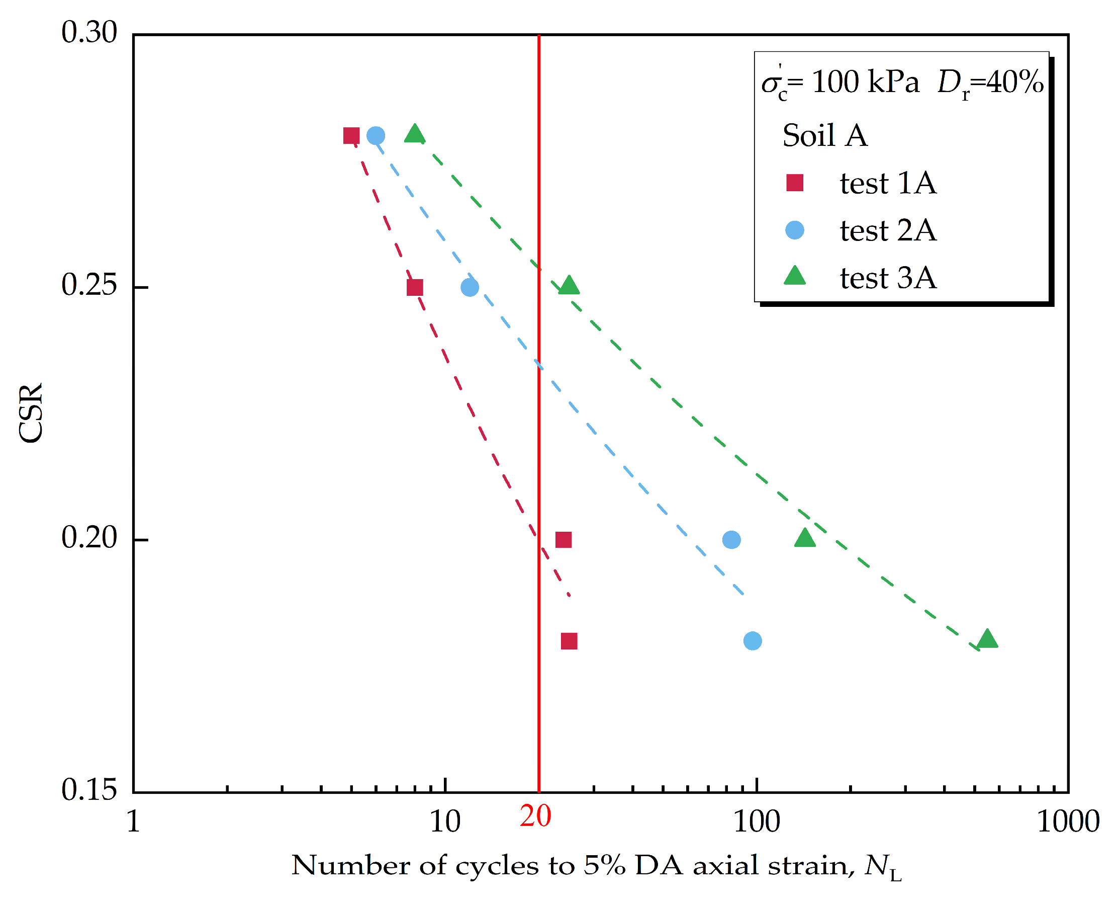 Jmse 11 01356 g008 Jmse 11 01356 g008