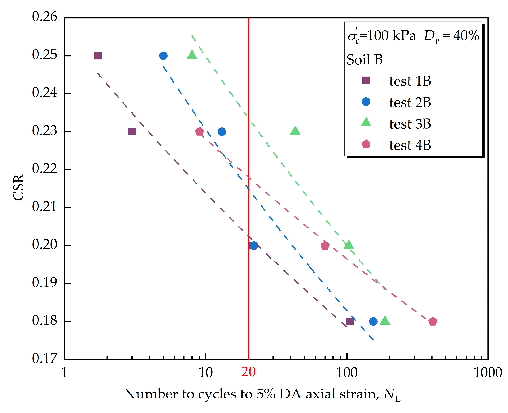 Jmse 11 01356 g009 Jmse 11 01356 g009