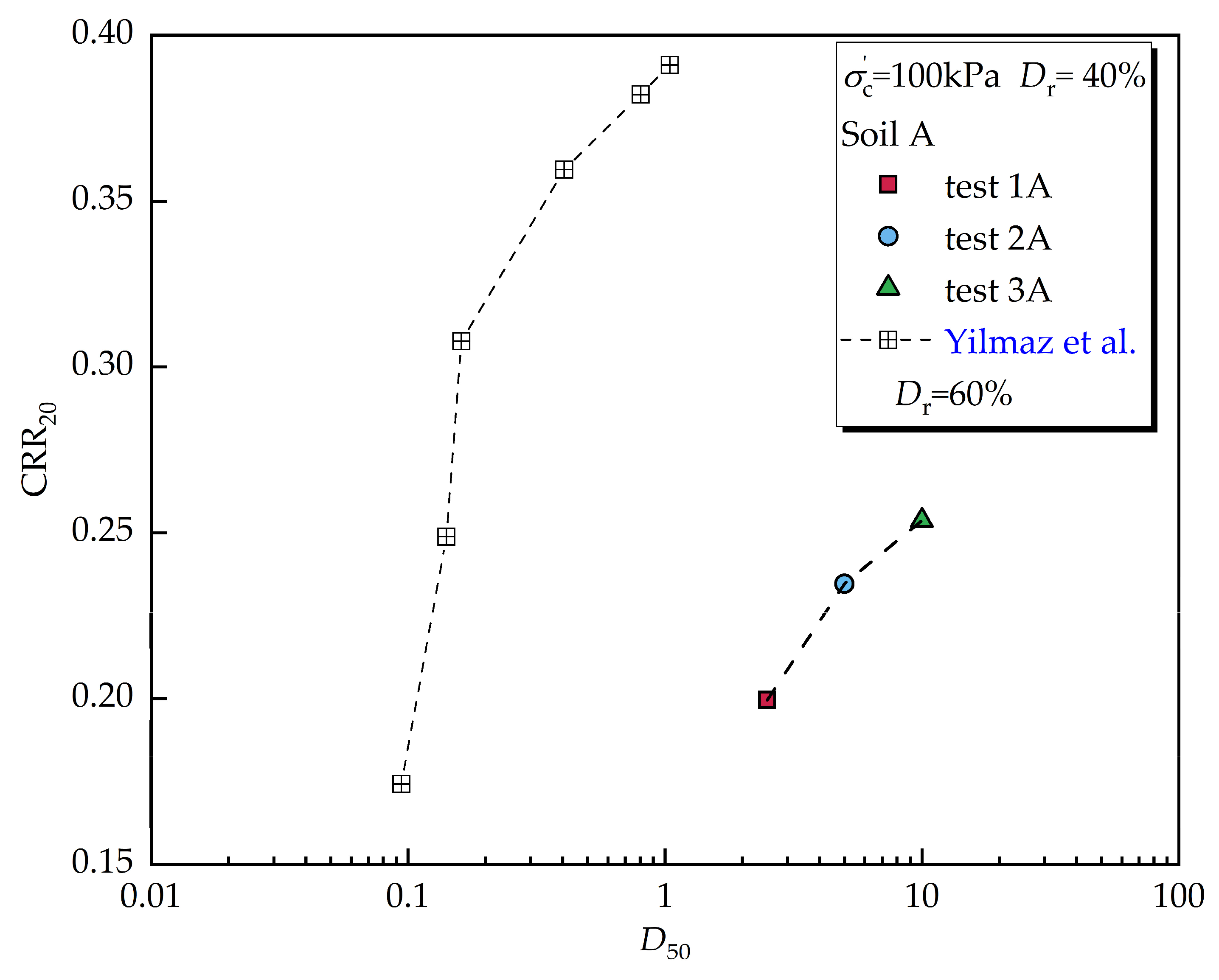 Jmse 11 01356 g010 Jmse 11 01356 g010