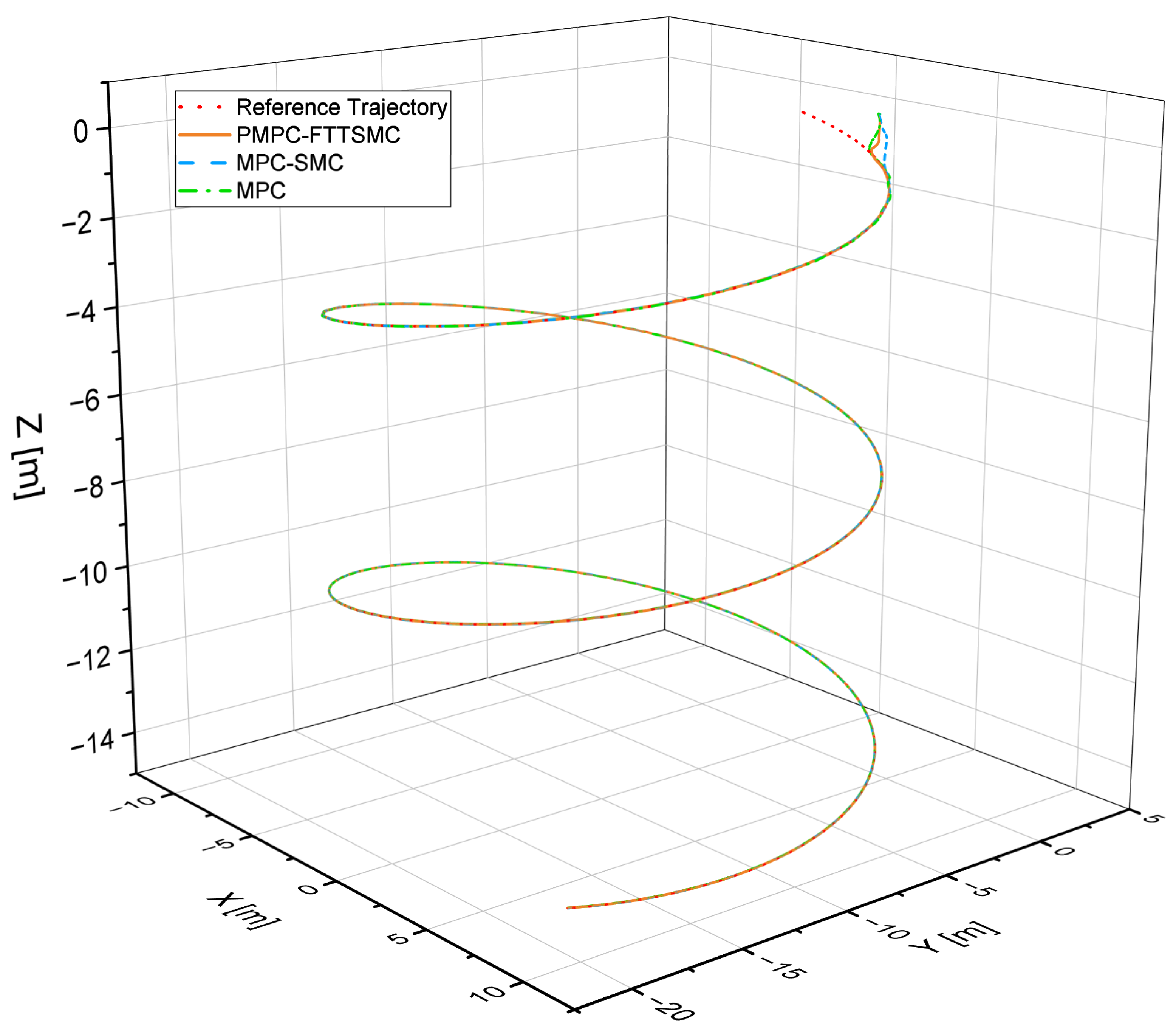 Jmse 11 01357 g004 Jmse 11 01357 g004