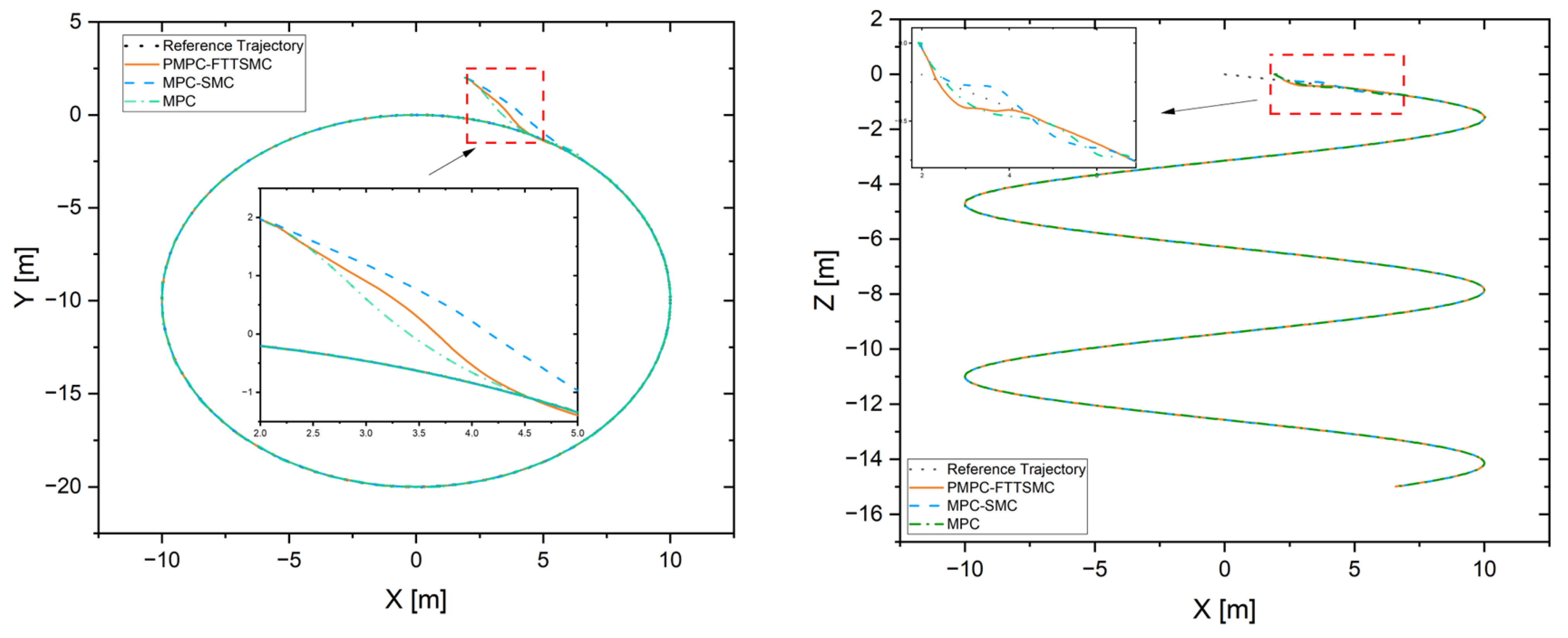 Jmse 11 01357 g005 Jmse 11 01357 g005
