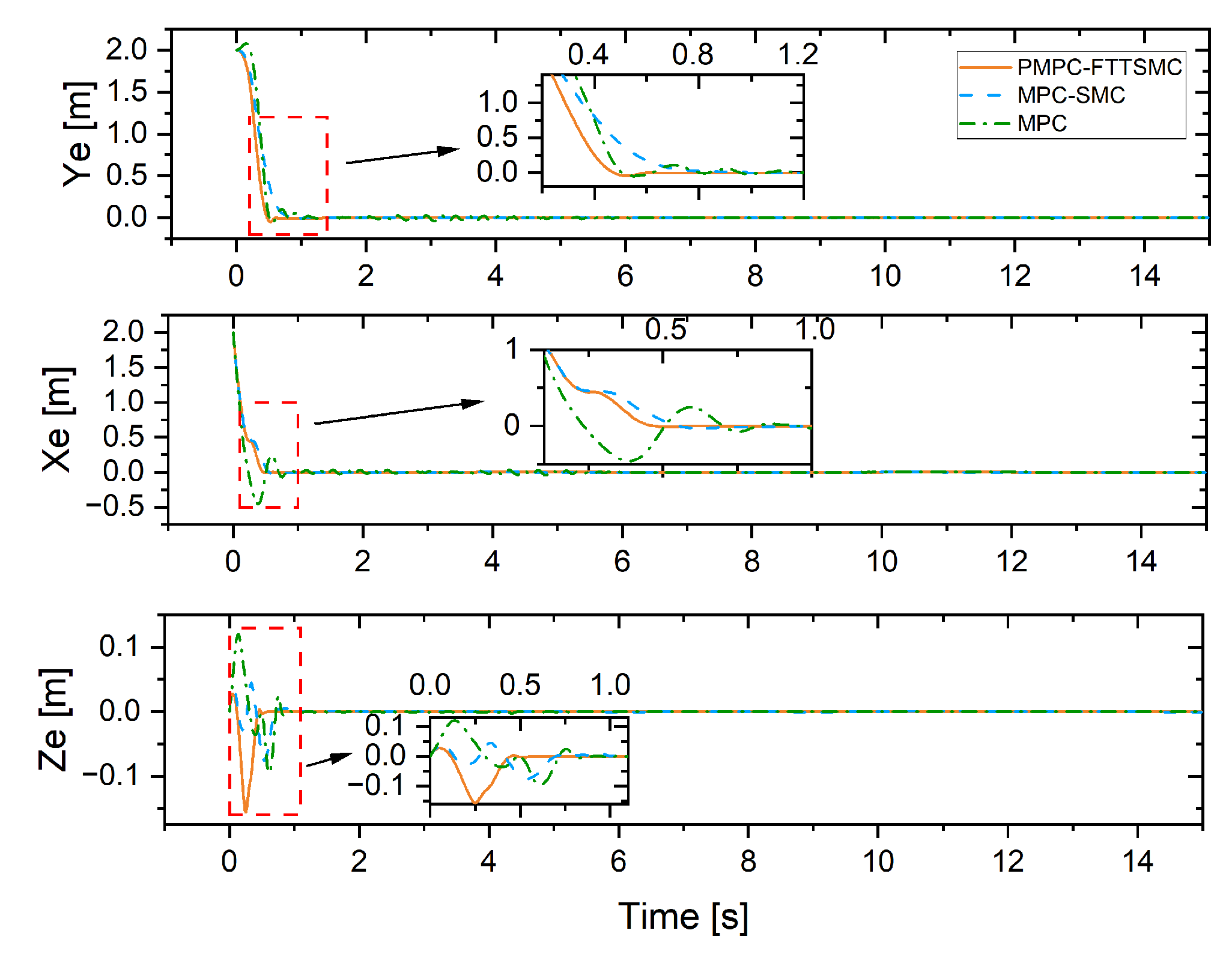 Jmse 11 01357 g008 Jmse 11 01357 g008