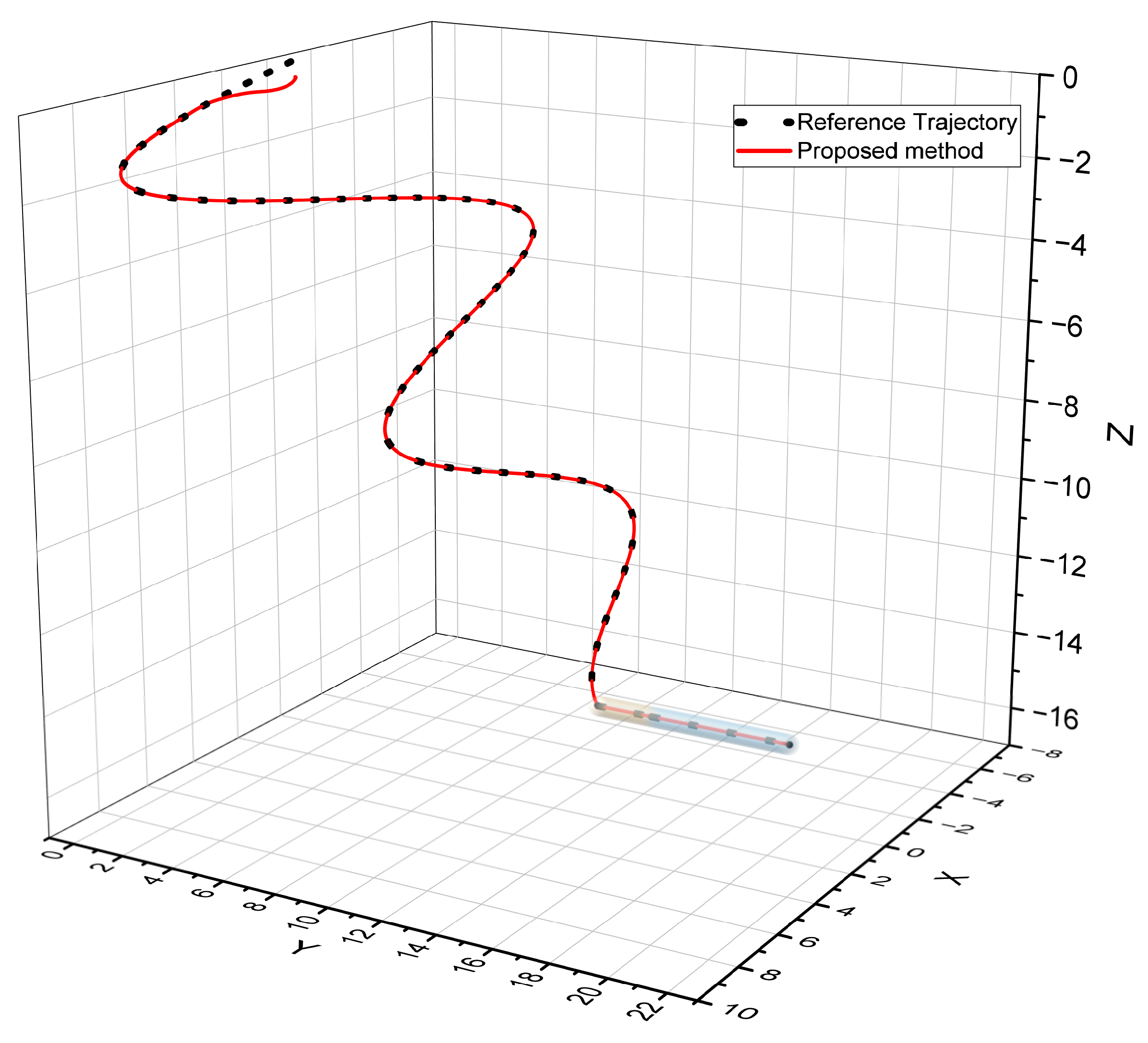 Jmse 11 01357 g010 Jmse 11 01357 g010
