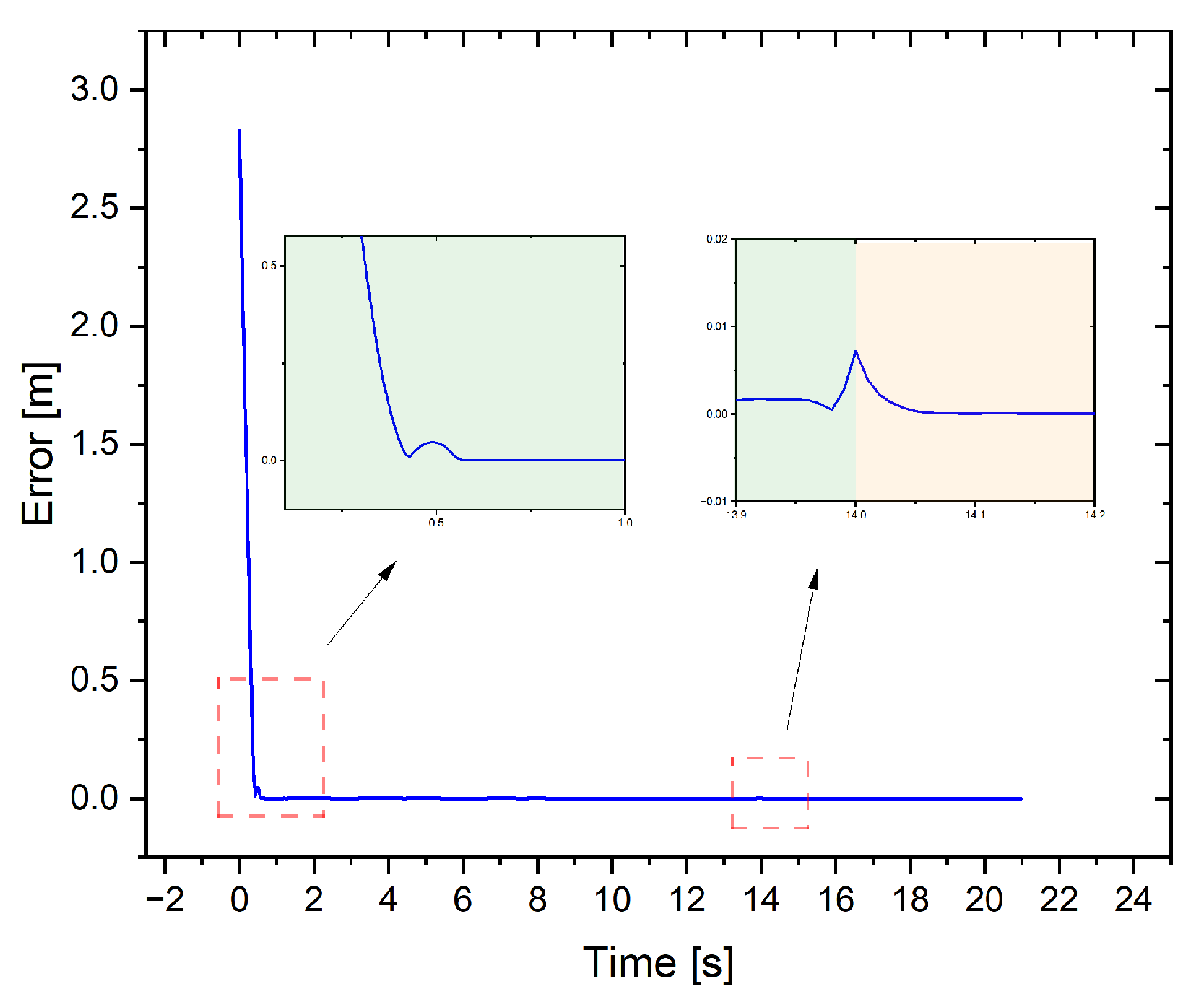 Jmse 11 01357 g011 Jmse 11 01357 g011