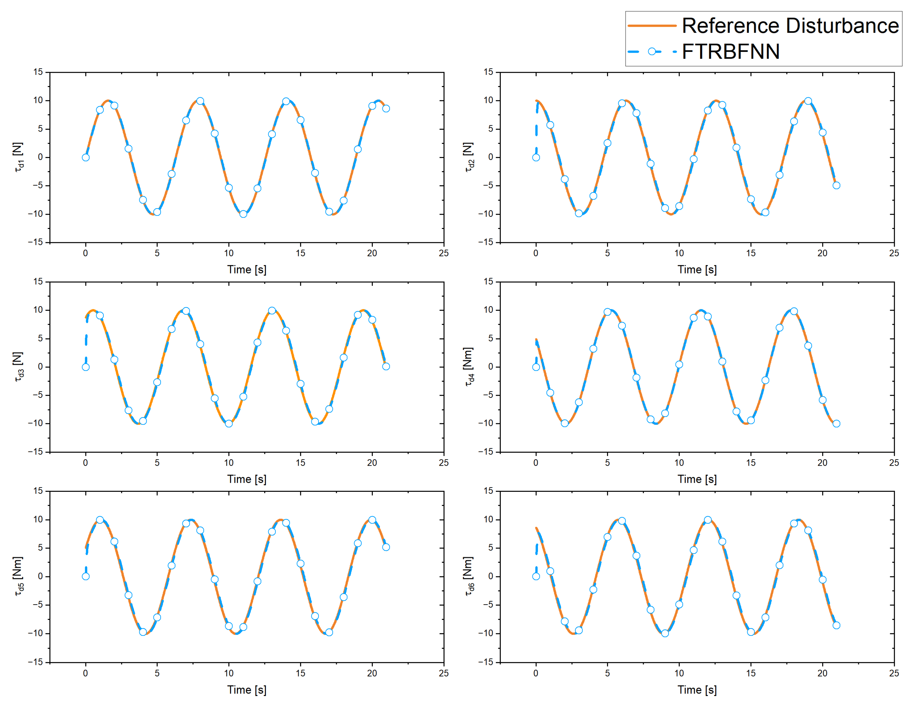 Jmse 11 01357 g019 Jmse 11 01357 g019