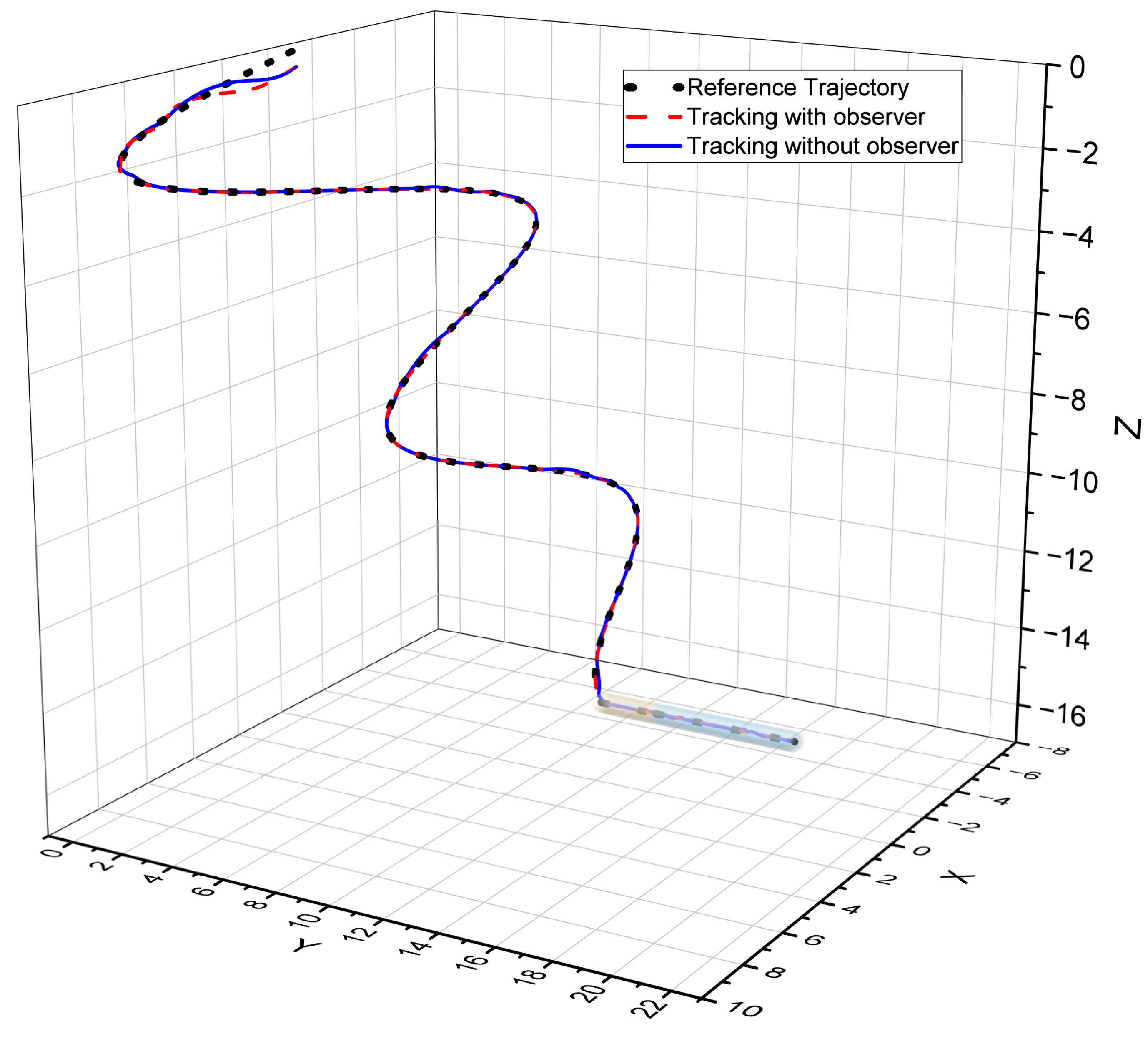 Jmse 11 01357 g021 Jmse 11 01357 g021