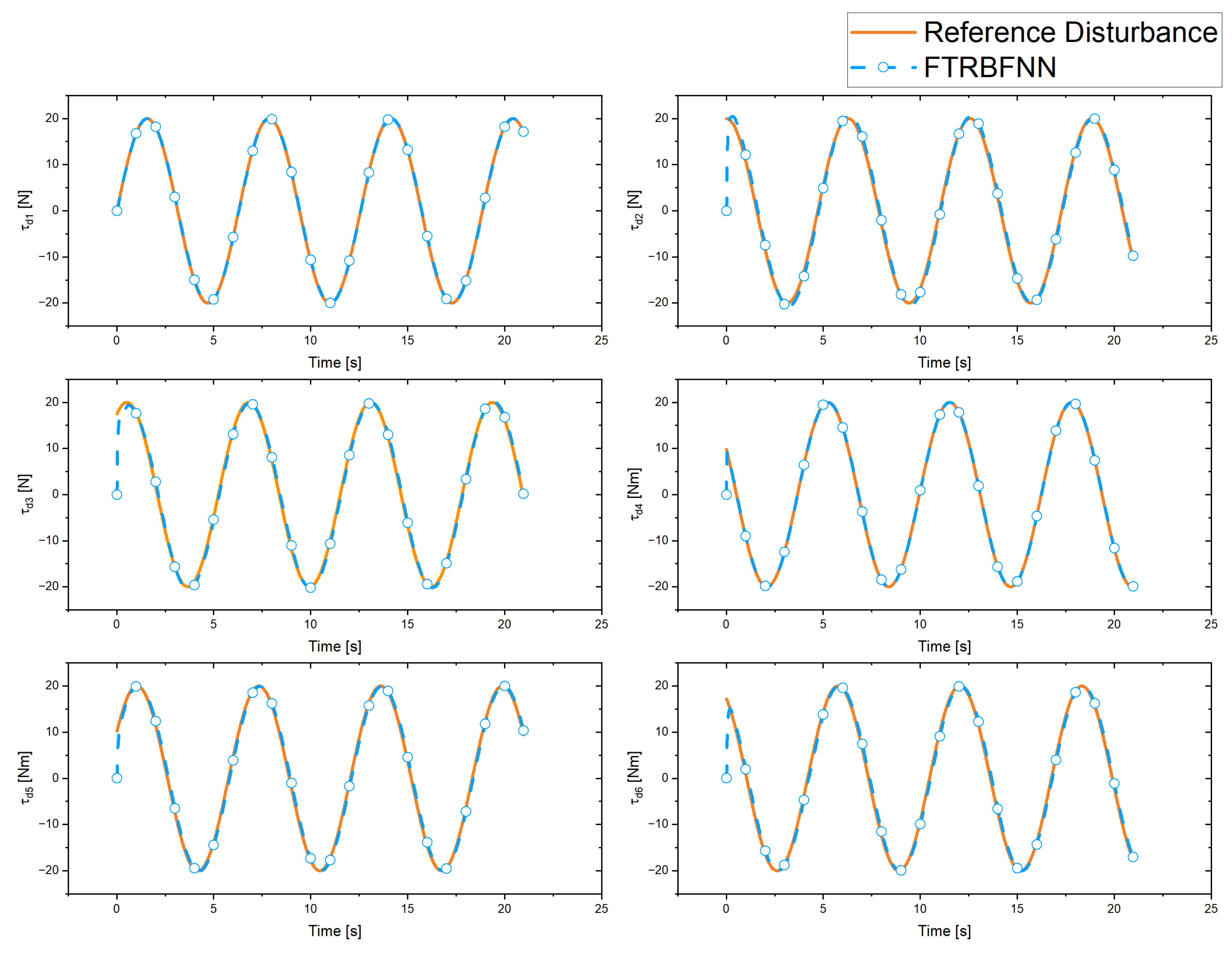 Jmse 11 01357 g023 Jmse 11 01357 g023