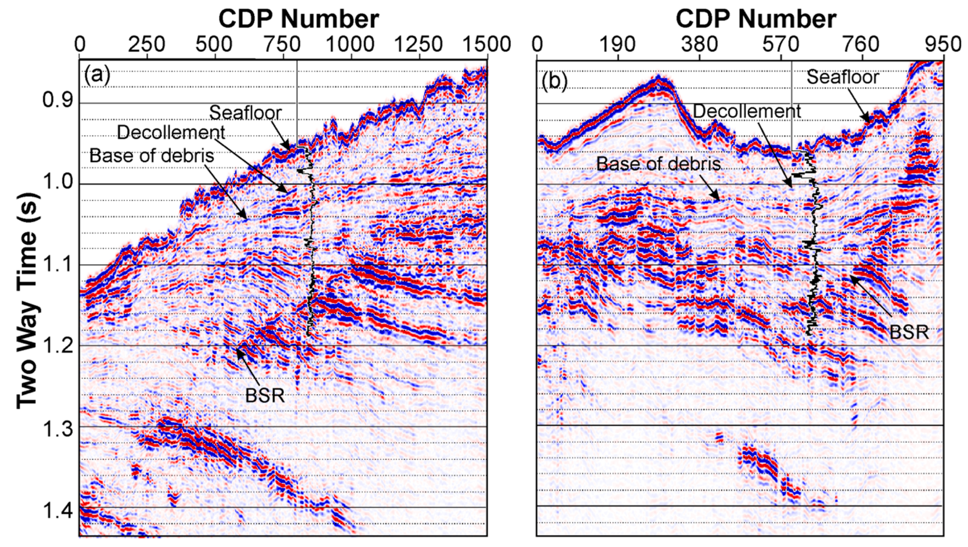 Jmse 11 01359 g002 Jmse 11 01359 g002