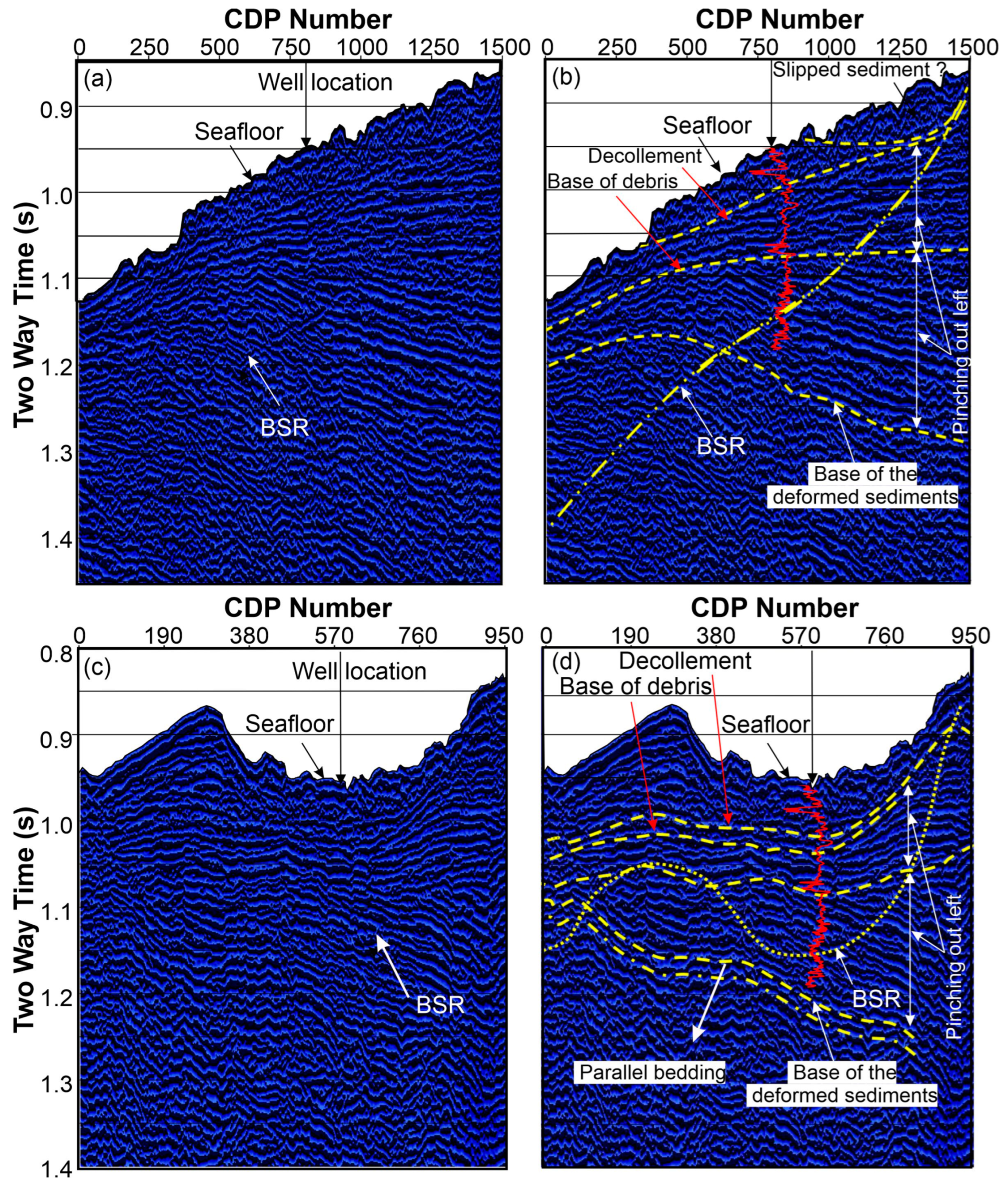 Jmse 11 01359 g003 Jmse 11 01359 g003