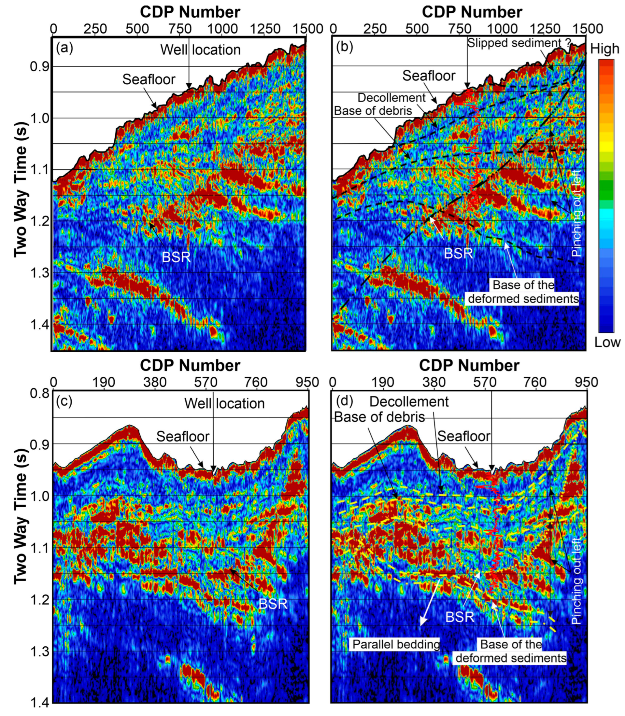 Jmse 11 01359 g005 Jmse 11 01359 g005