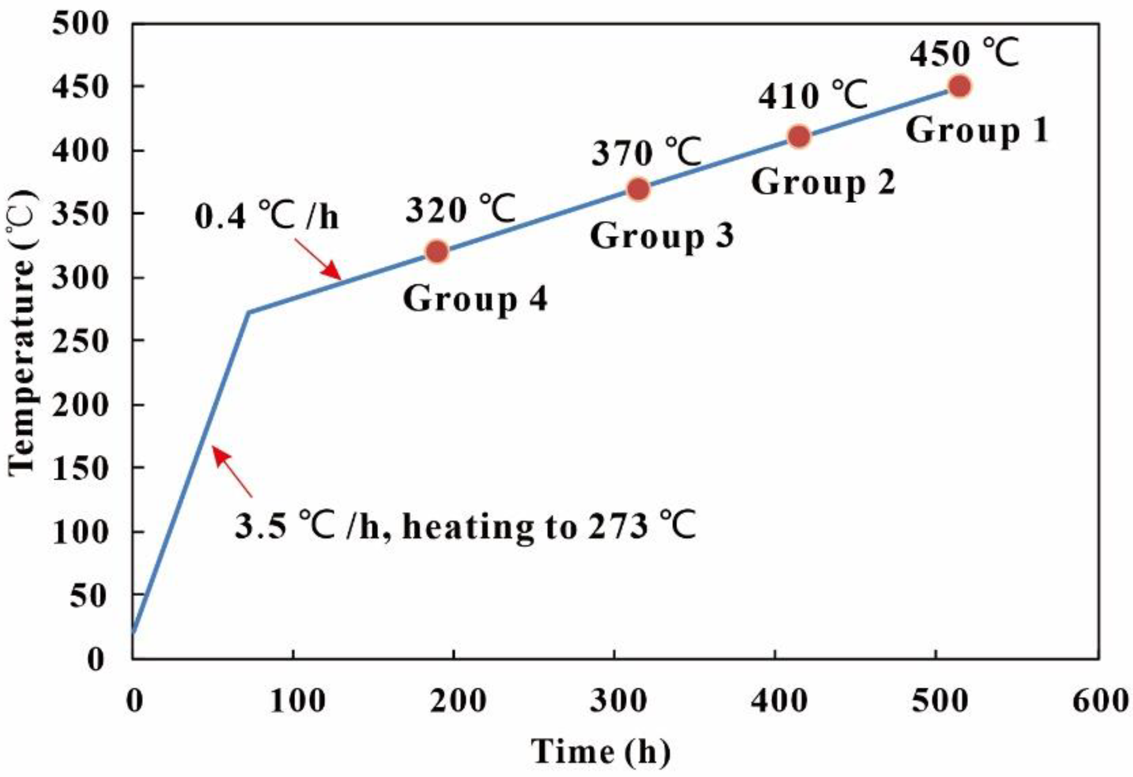 Jmse 11 01363 g003 Jmse 11 01363 g003