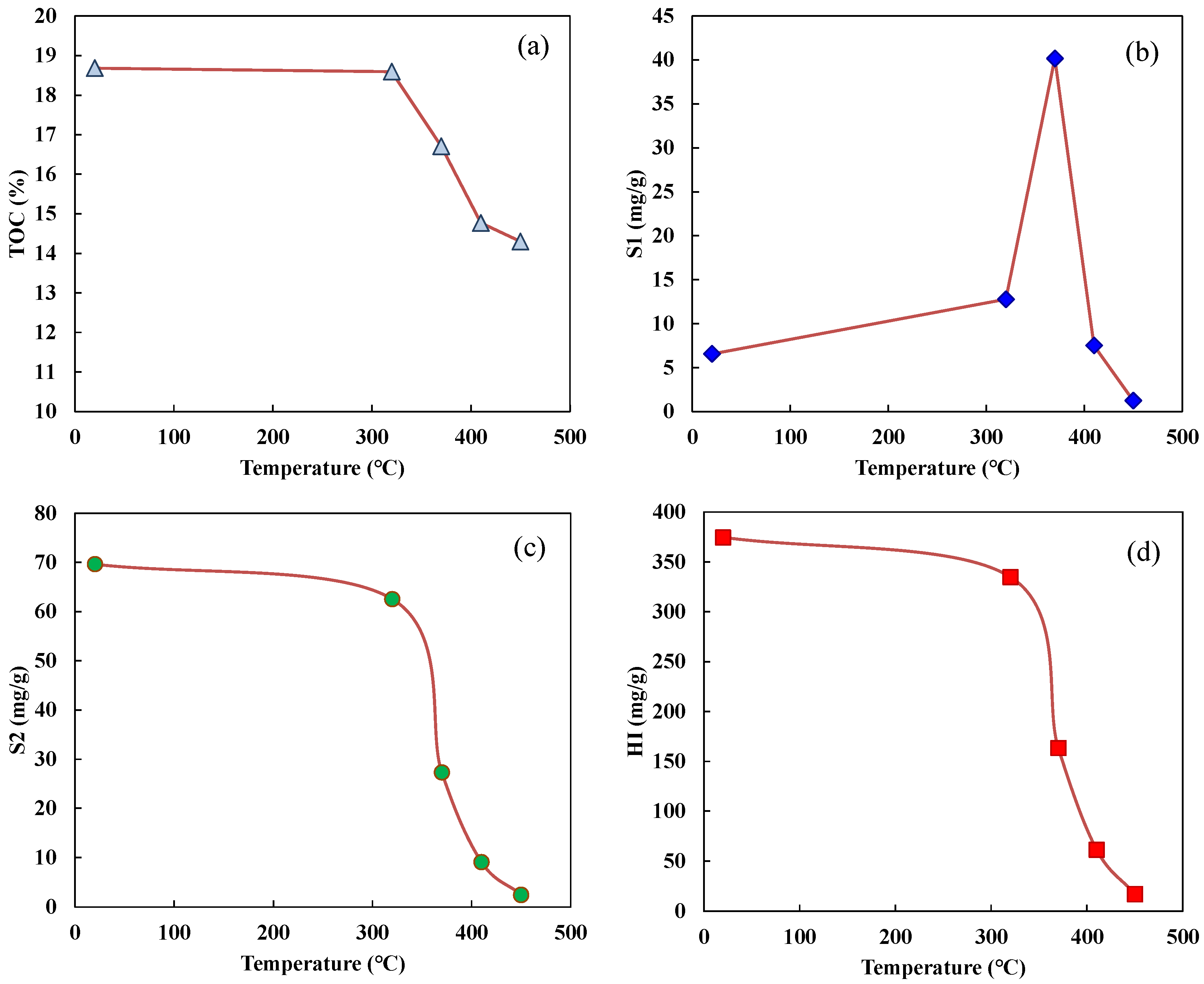 Jmse 11 01363 g005 Jmse 11 01363 g005