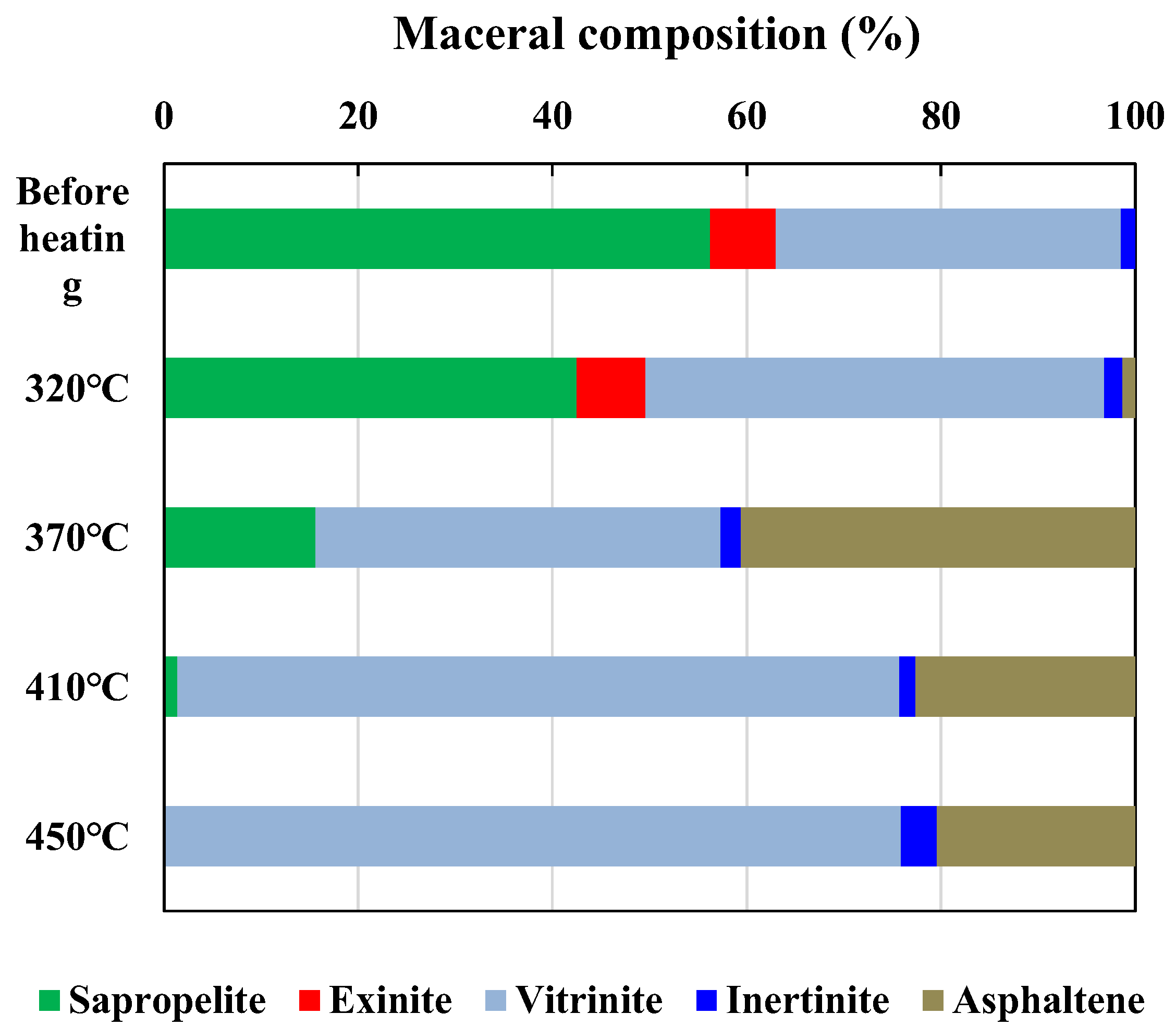 Jmse 11 01363 g006 Jmse 11 01363 g006