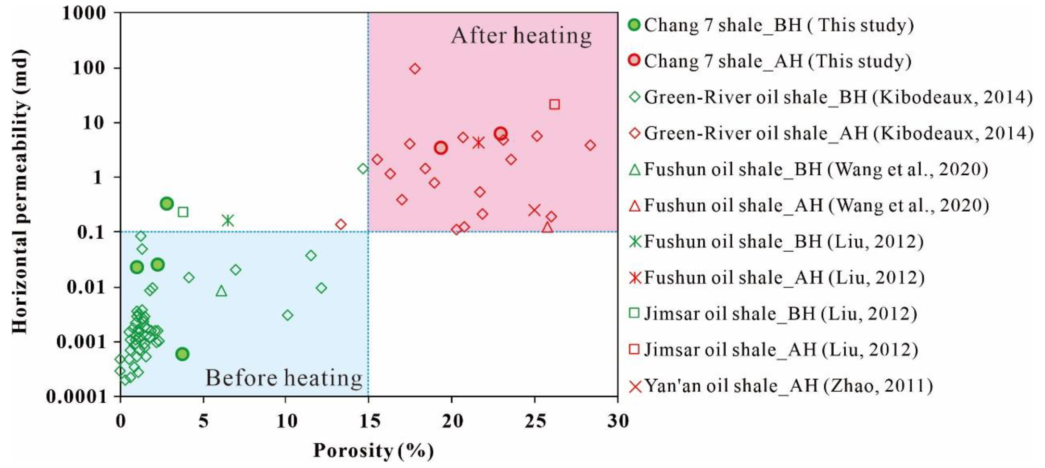 Jmse 11 01363 g011 Jmse 11 01363 g011