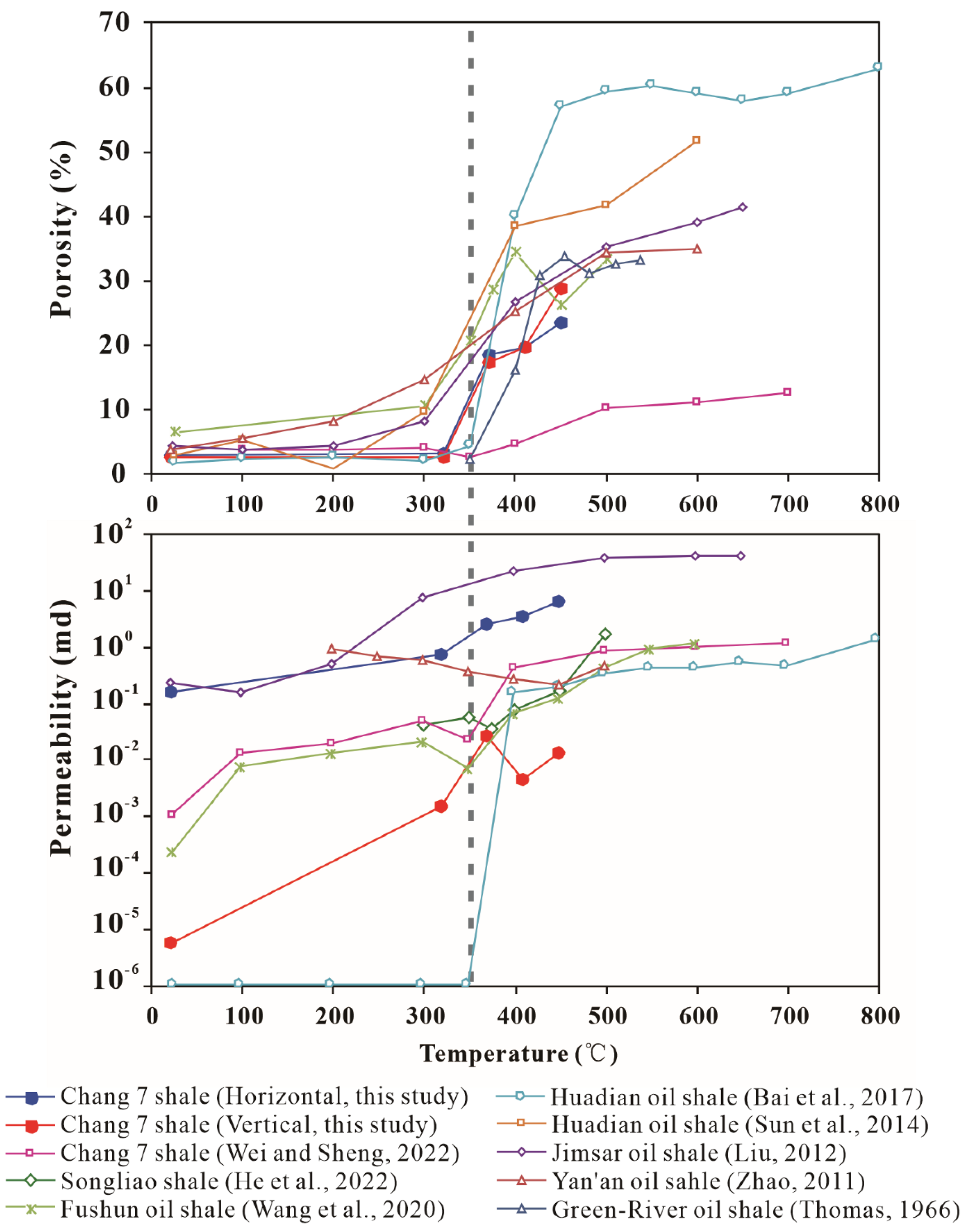 Jmse 11 01363 g012 Jmse 11 01363 g012