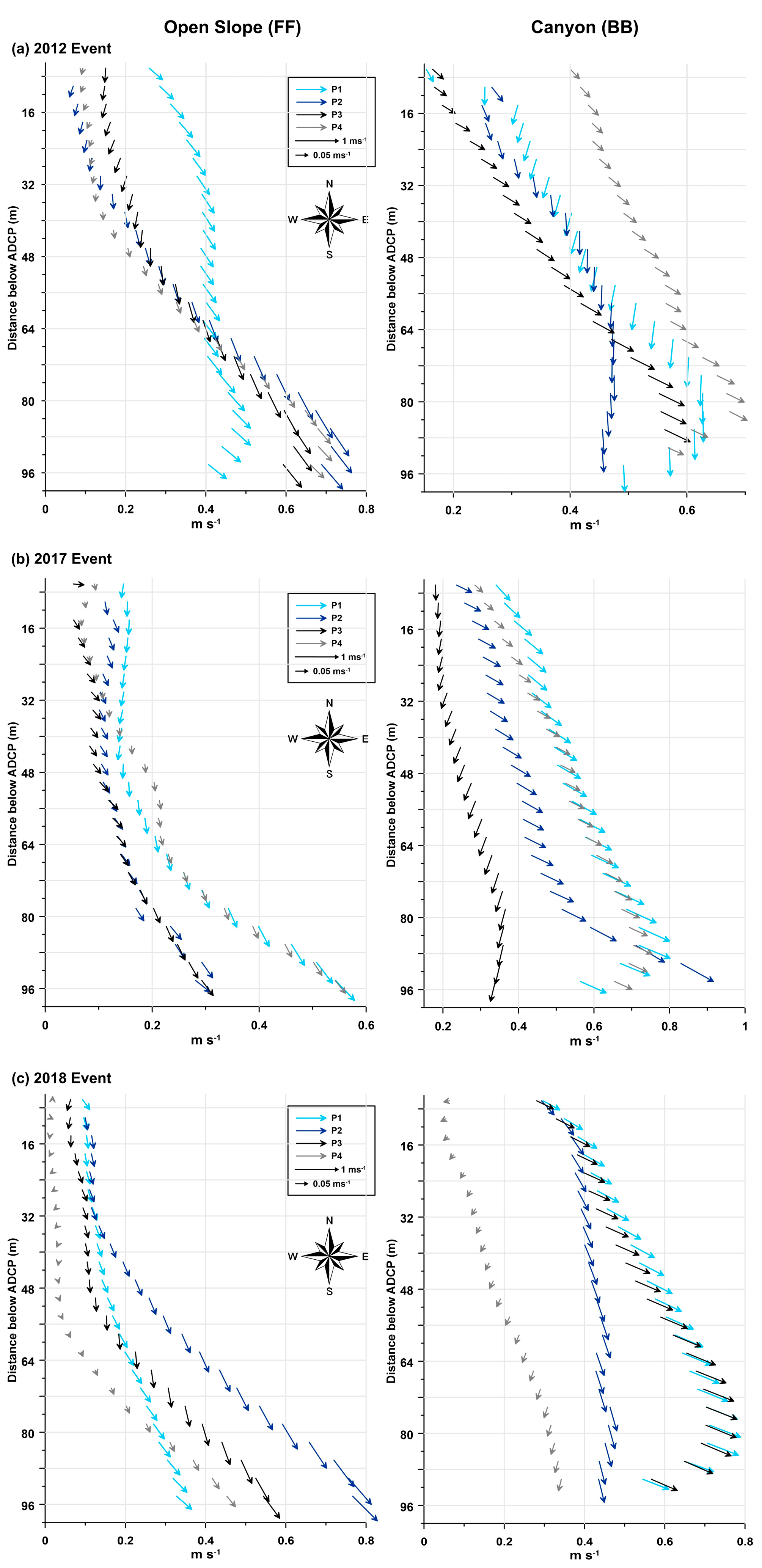 Jmse 11 01364 g011 Jmse 11 01364 g011