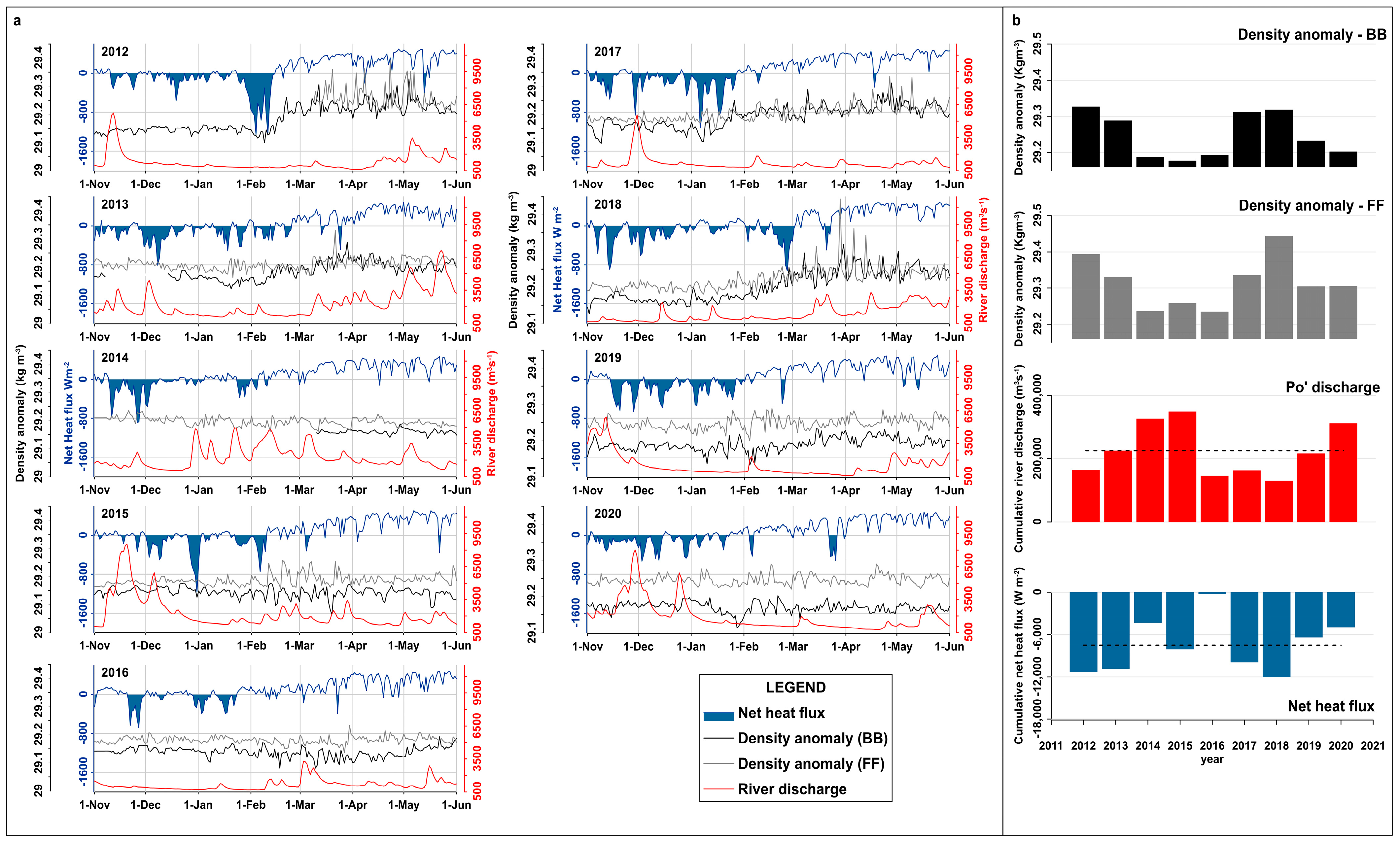 Jmse 11 01364 g012 Jmse 11 01364 g012