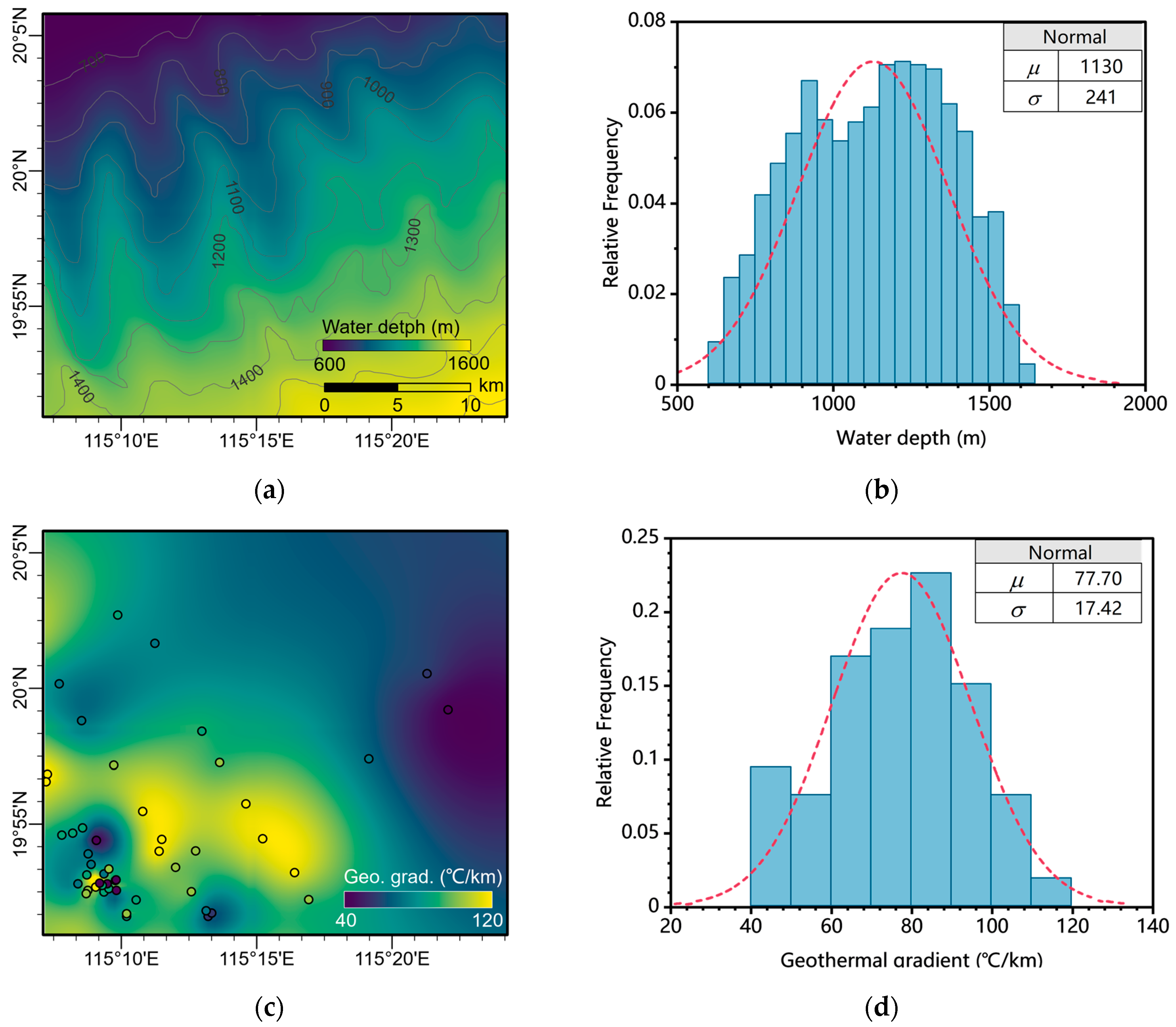 Jmse 11 01366 g003a Jmse 11 01366 g003a