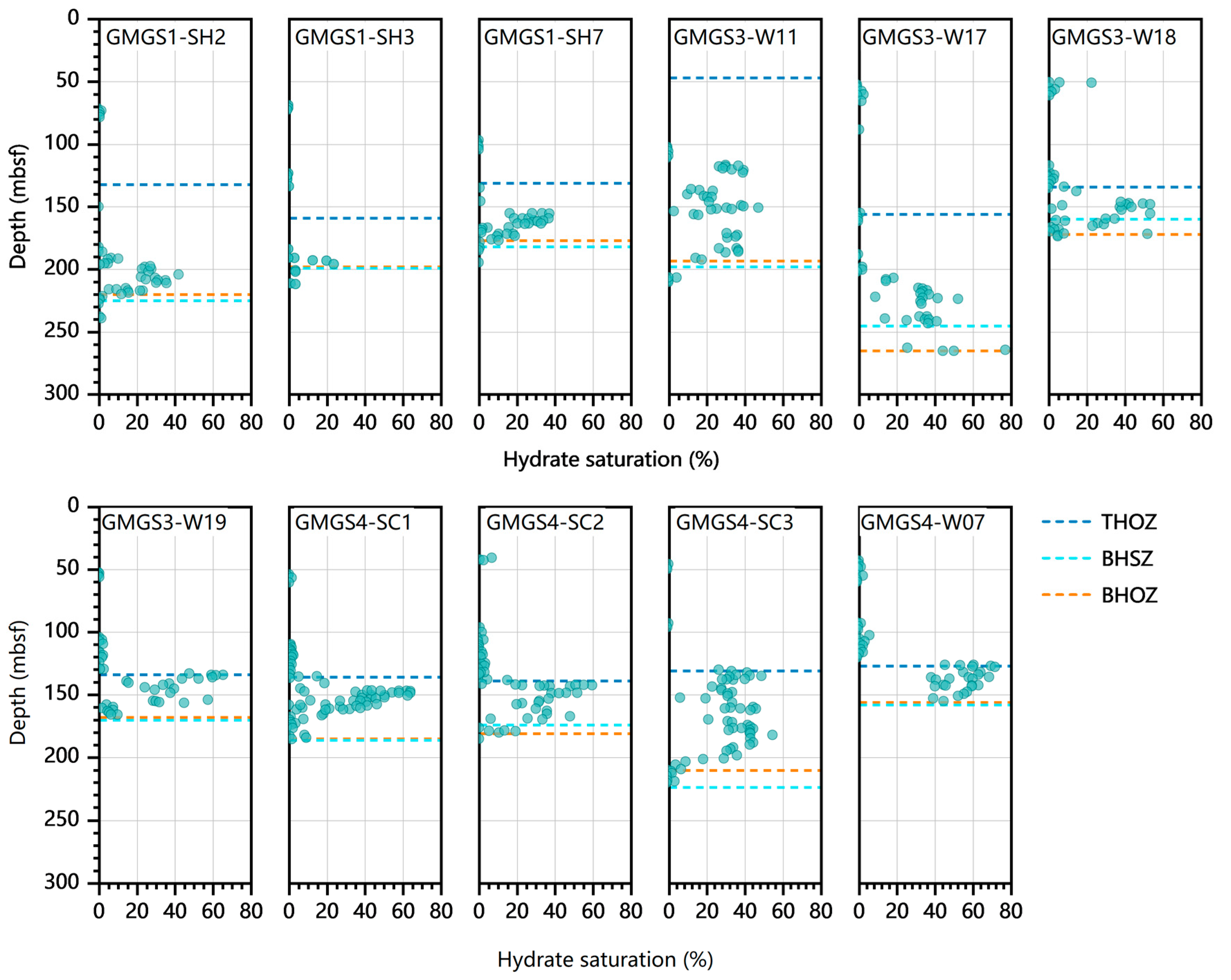 Jmse 11 01366 g004 Jmse 11 01366 g004