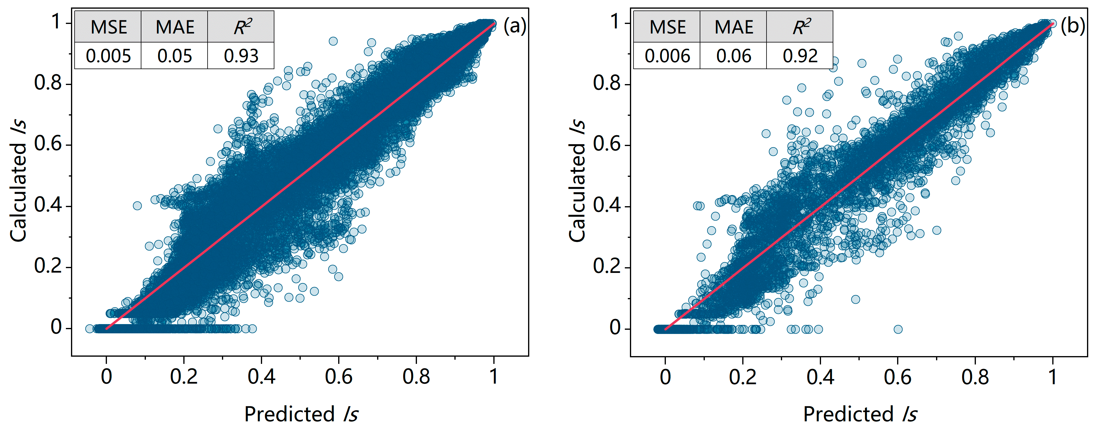 Jmse 11 01366 g008 Jmse 11 01366 g008