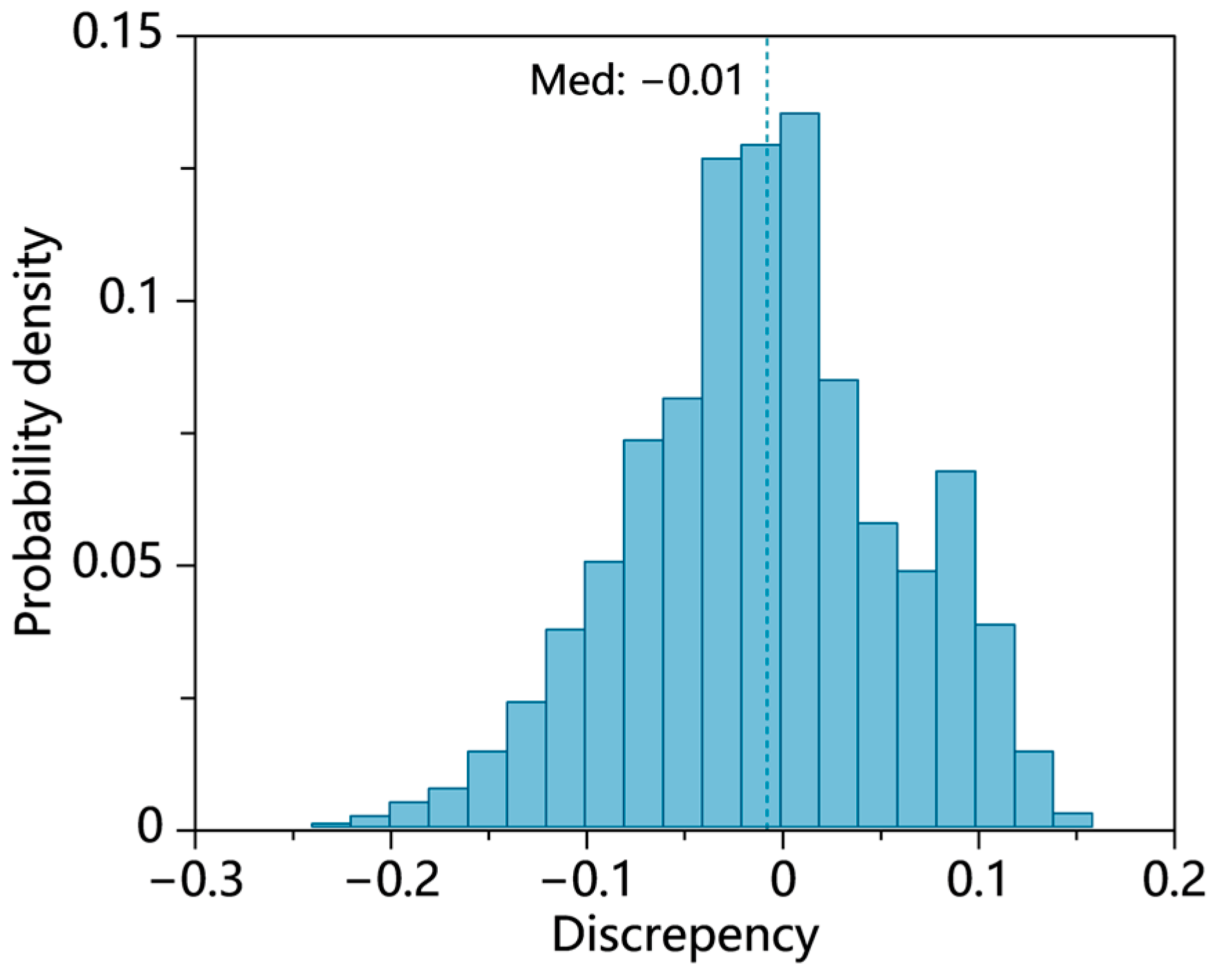 Jmse 11 01366 g011 Jmse 11 01366 g011