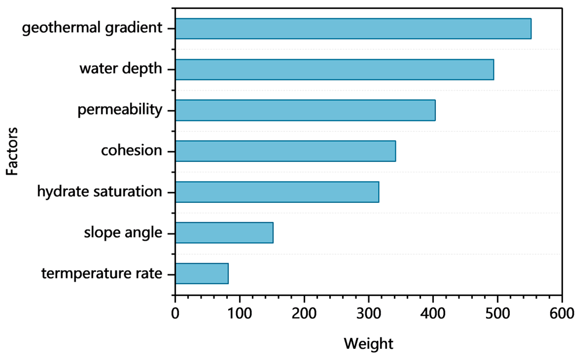 Jmse 11 01366 g012 Jmse 11 01366 g012