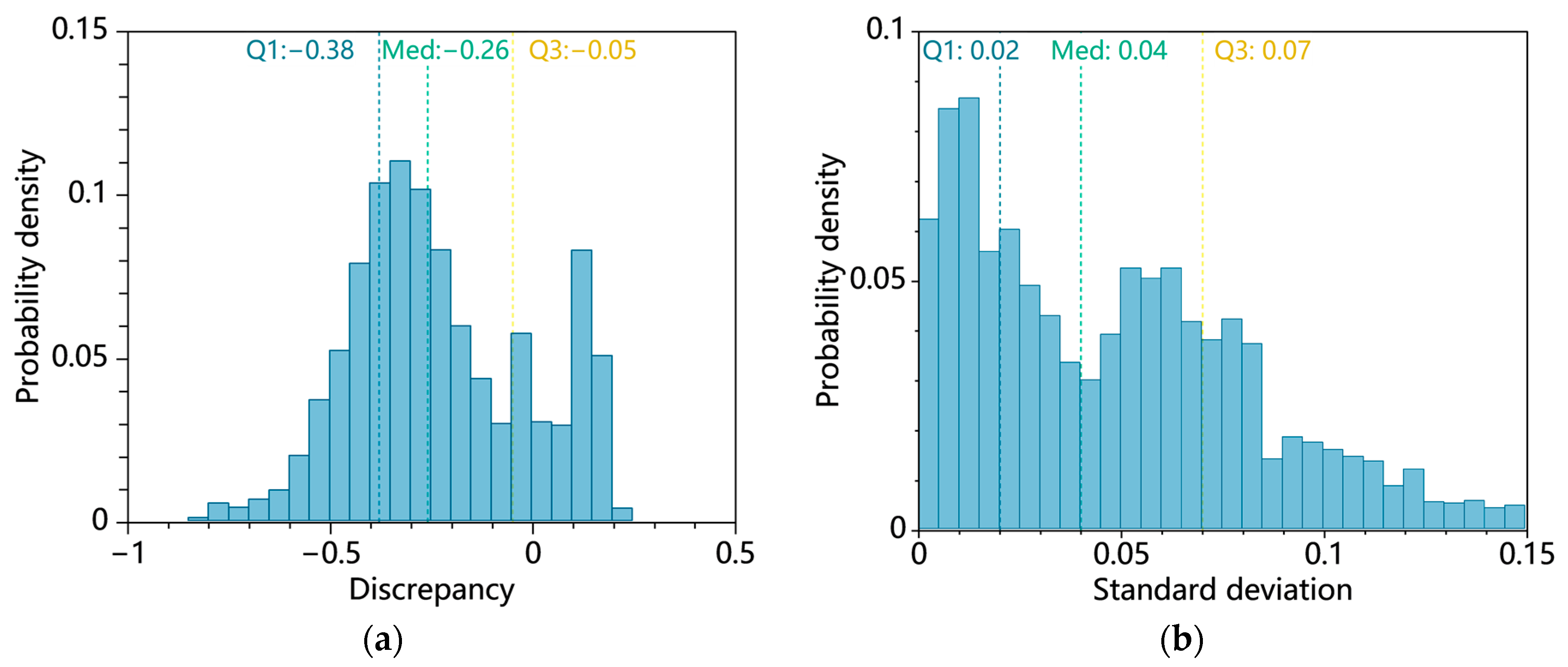 Jmse 11 01366 g015 Jmse 11 01366 g015