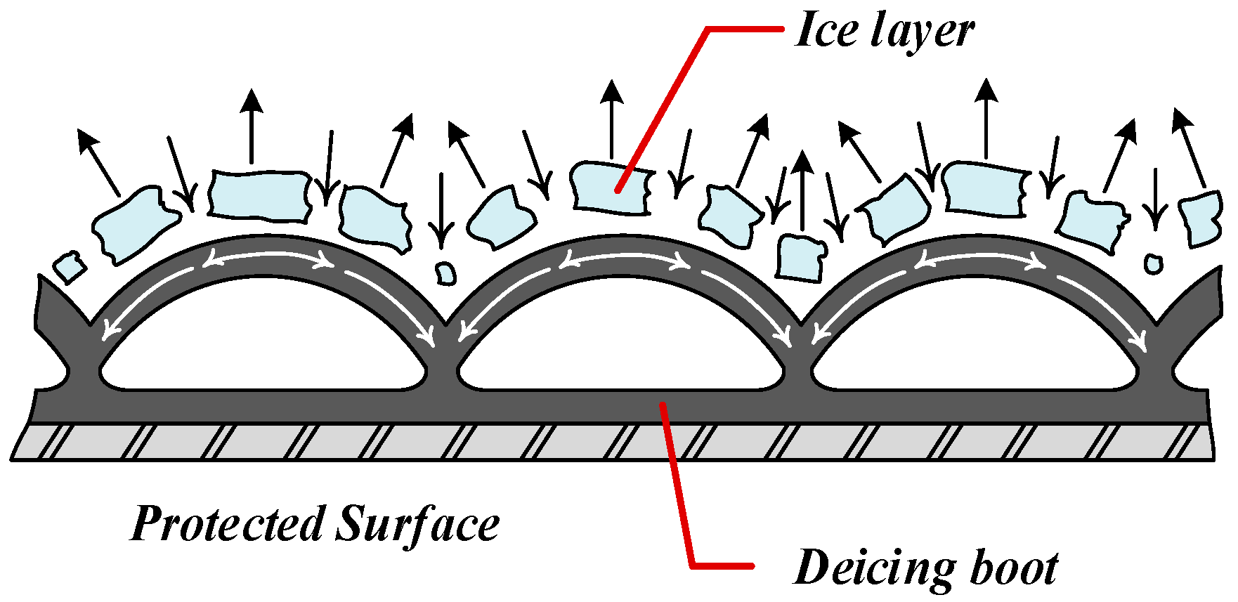 Jmse 11 01371 g002 Jmse 11 01371 g002