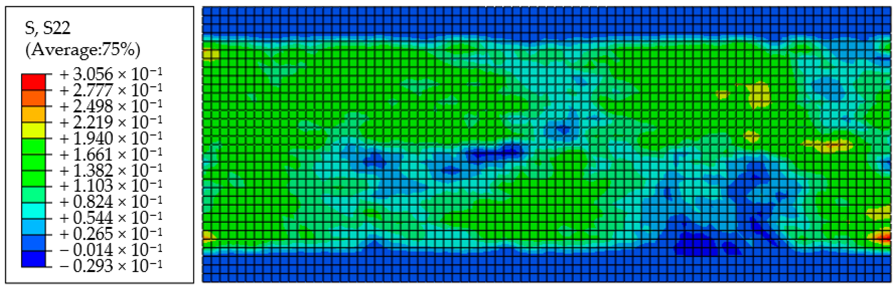 Jmse 11 01371 g011 Jmse 11 01371 g011