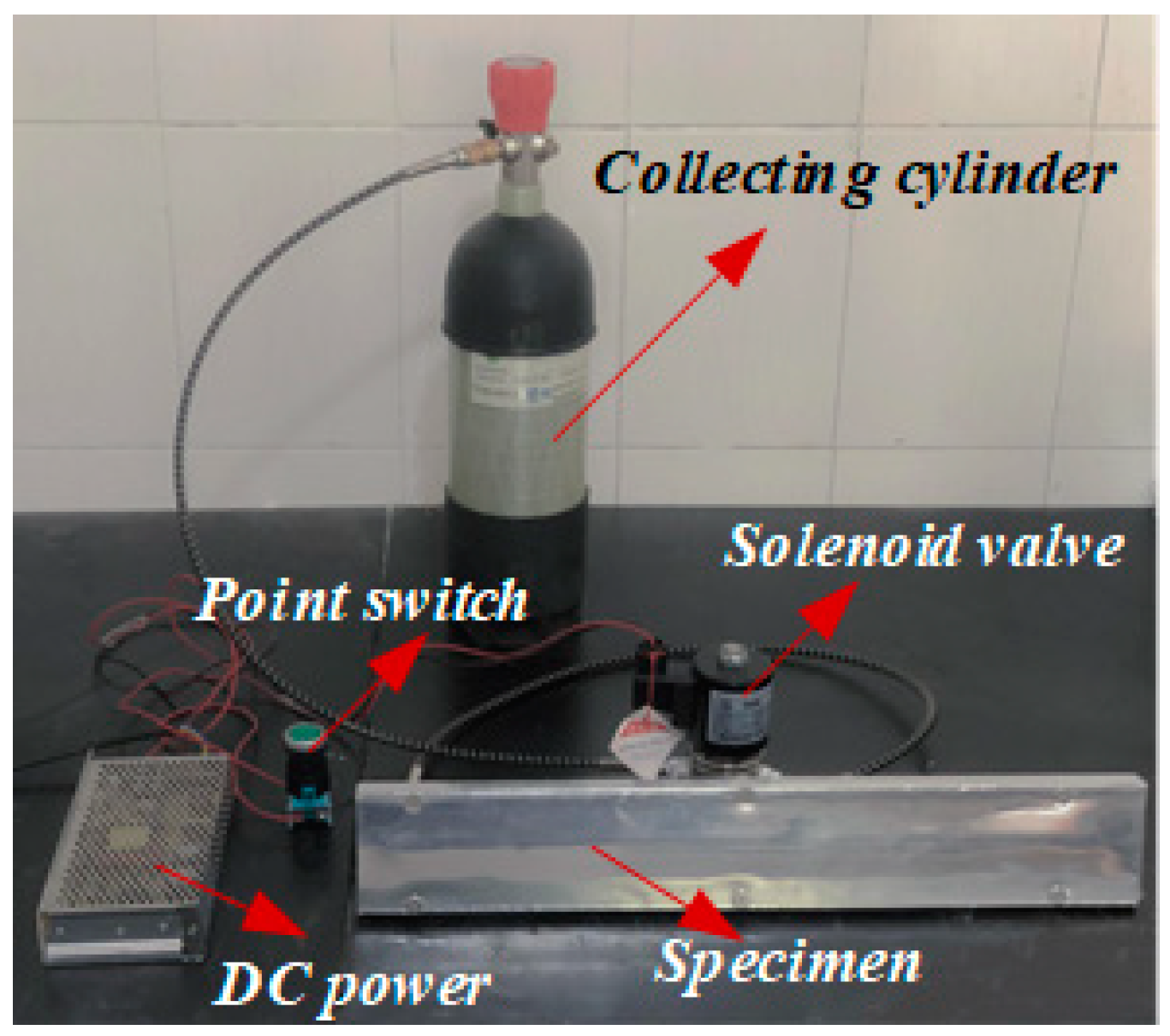 JMSE Free FullText Numerical and Experimental Investigations of