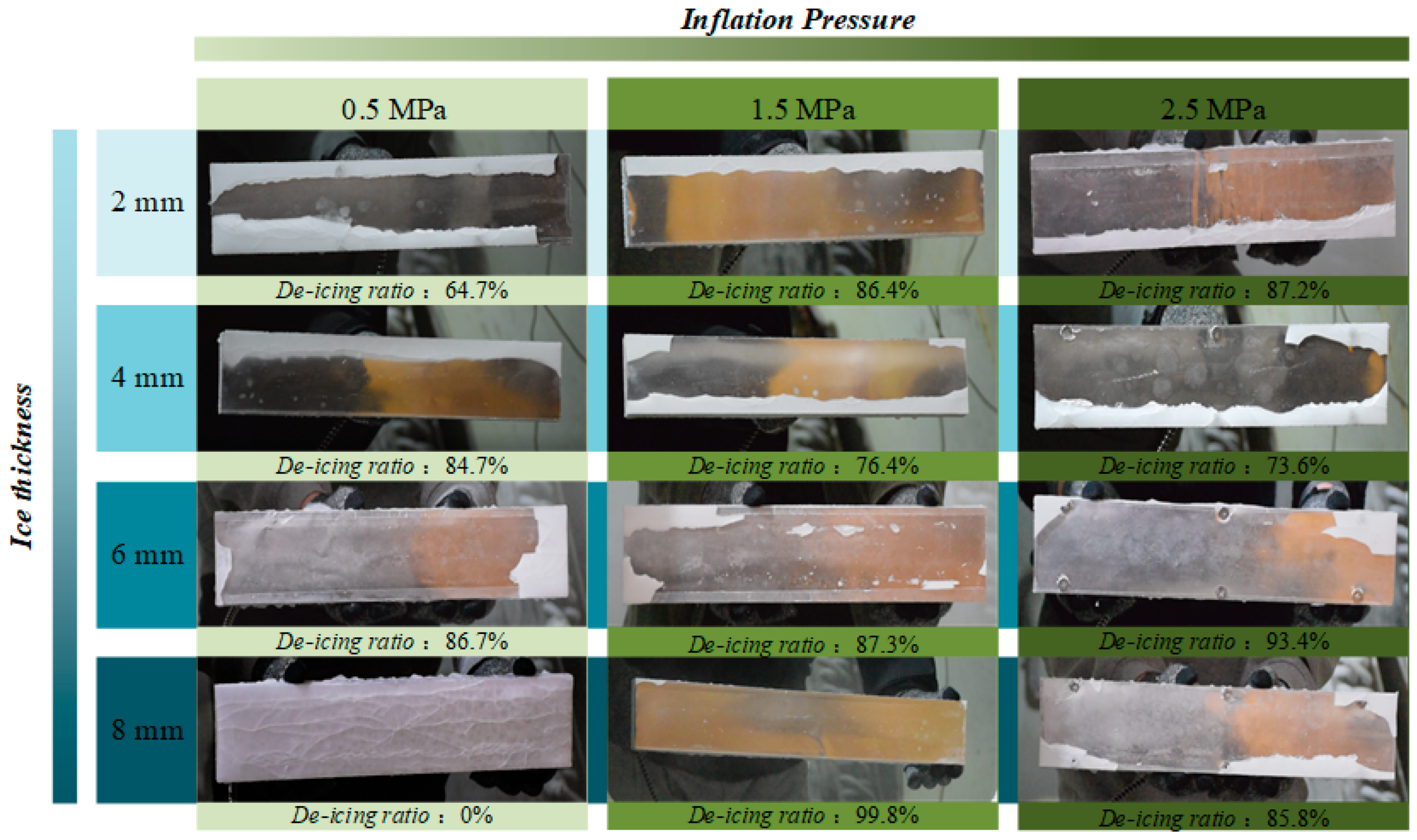 Jmse 11 01371 g016 Jmse 11 01371 g016
