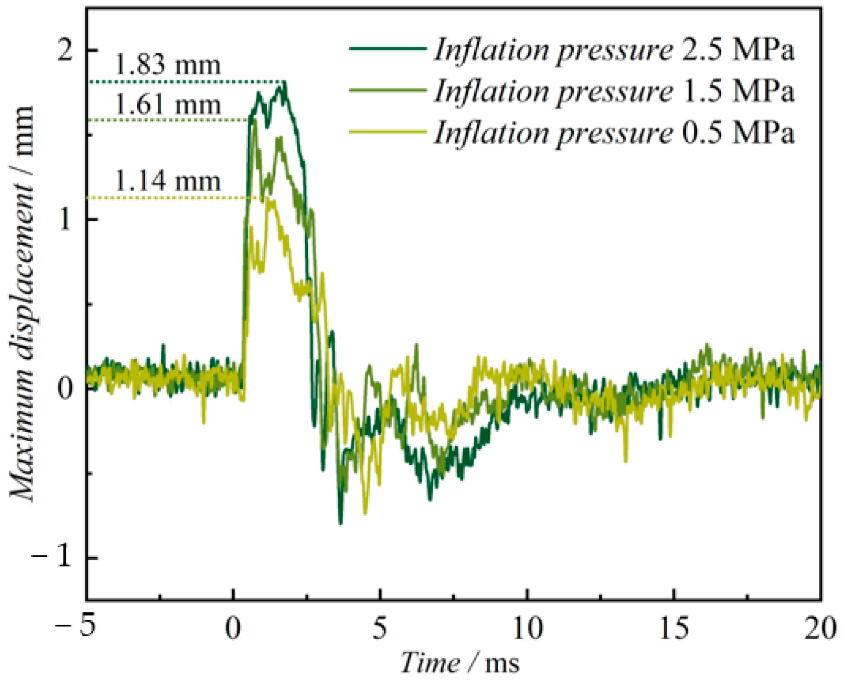 Jmse 11 01371 g018 Jmse 11 01371 g018