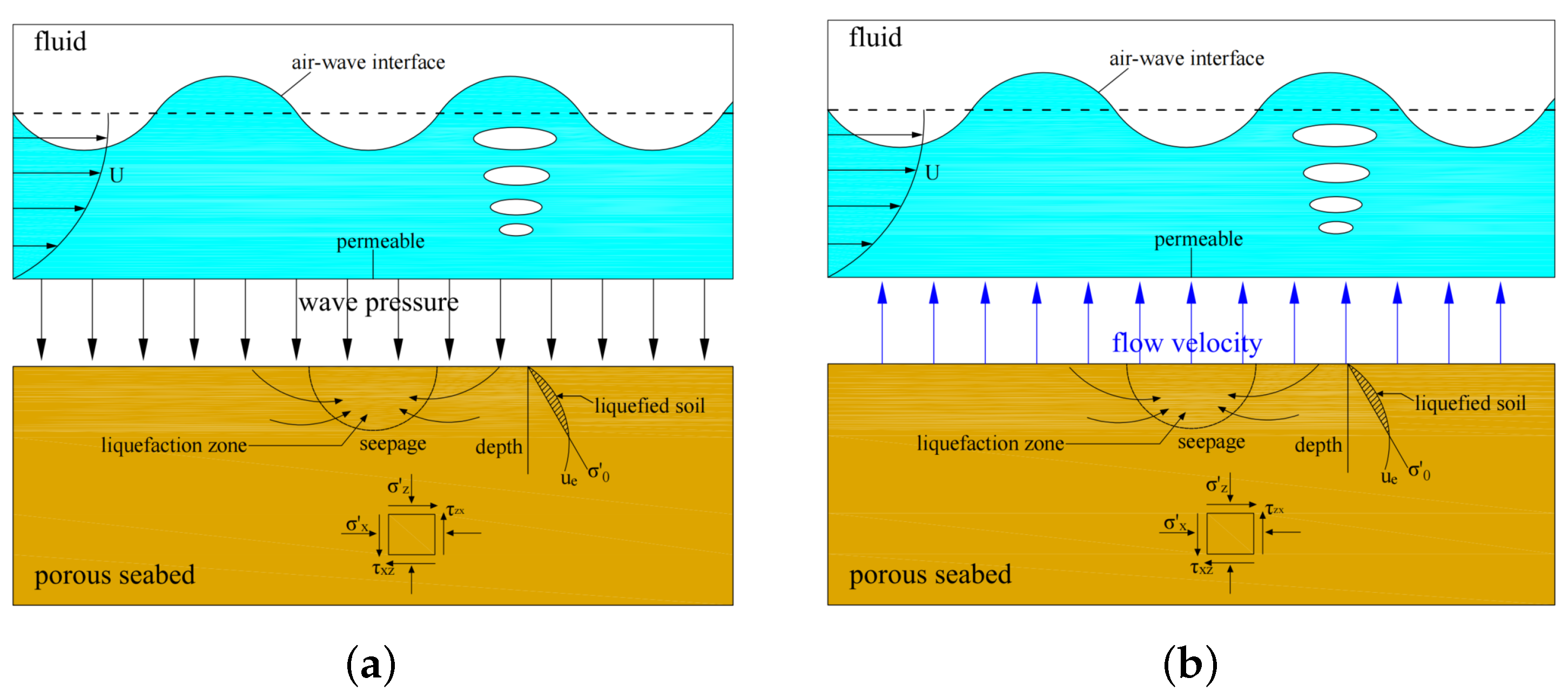 Jmse 11 01372 g004 Jmse 11 01372 g004