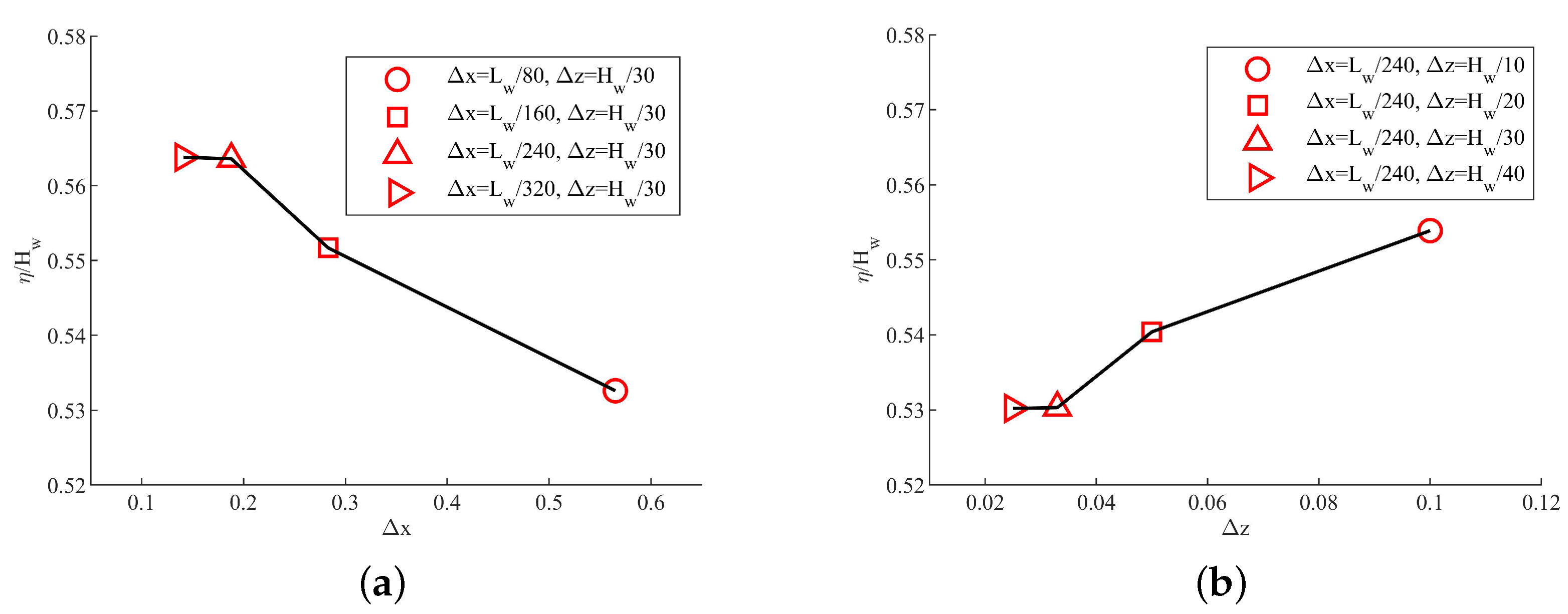 Jmse 11 01372 g005 Jmse 11 01372 g005